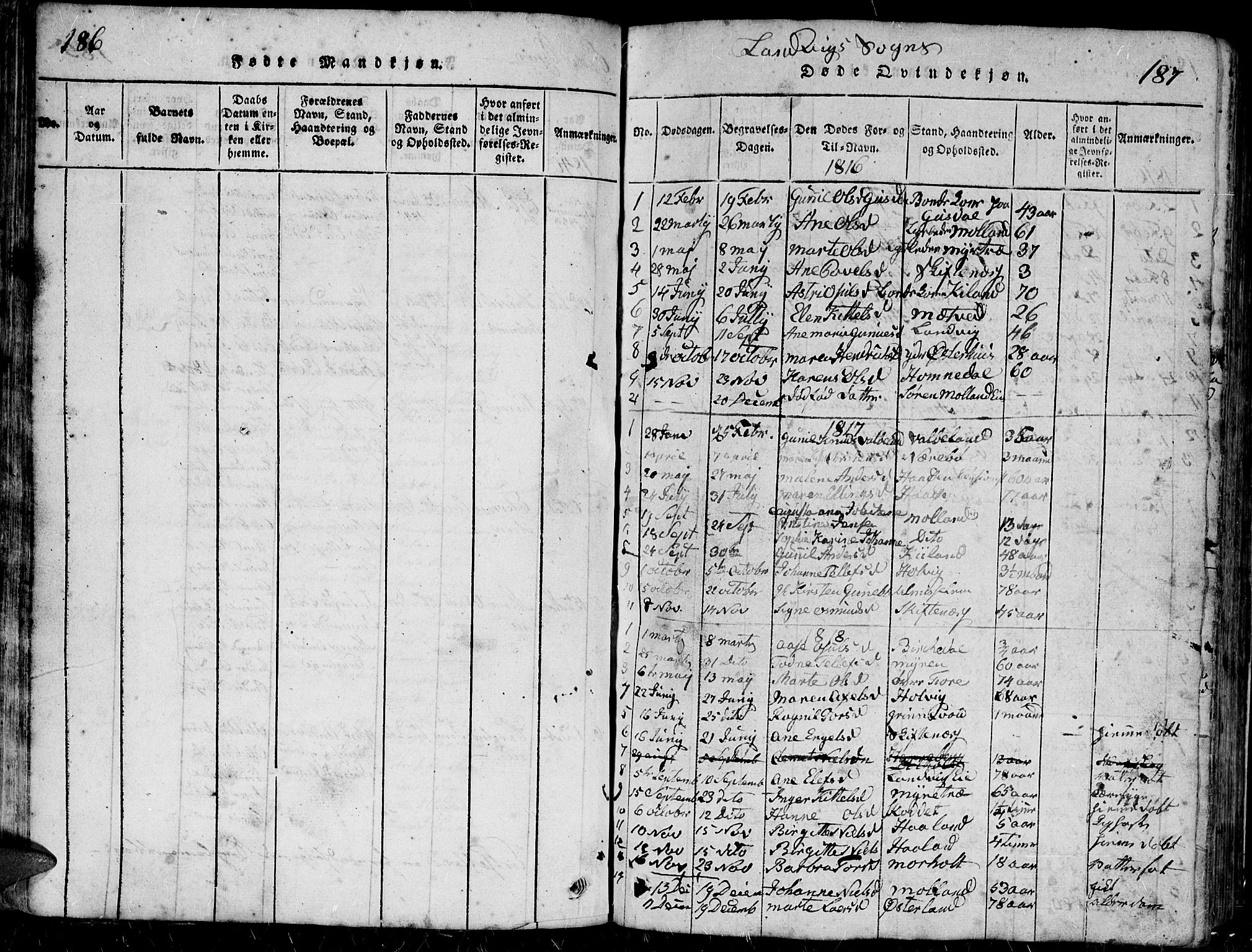 Hommedal sokneprestkontor, AV/SAK-1111-0023/F/Fb/Fbb/L0003: Parish register (copy) no. B 3 /1, 1816-1850, p. 186-187
