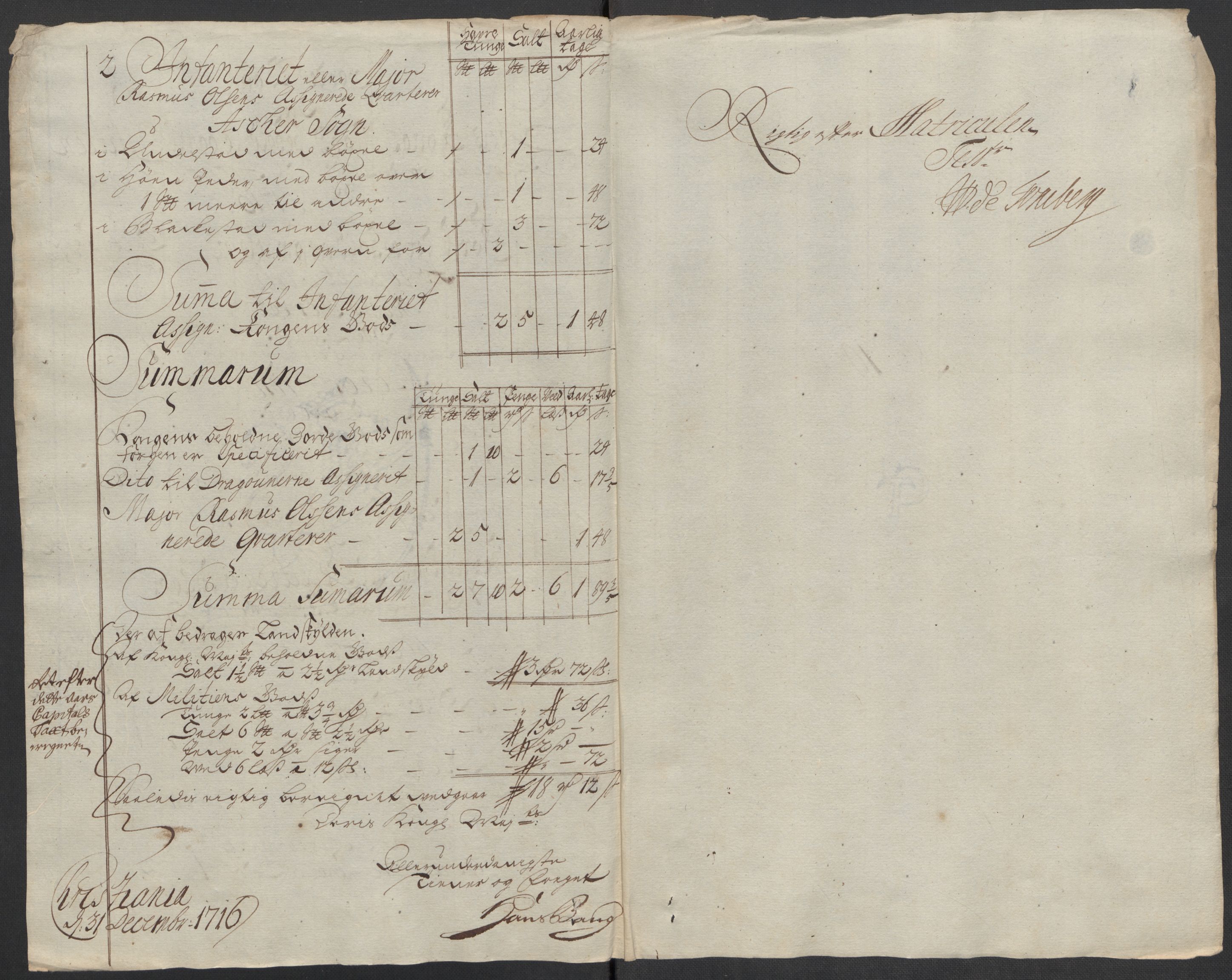 Rentekammeret inntil 1814, Reviderte regnskaper, Fogderegnskap, AV/RA-EA-4092/R10/L0454: Fogderegnskap Aker og Follo, 1716, p. 141