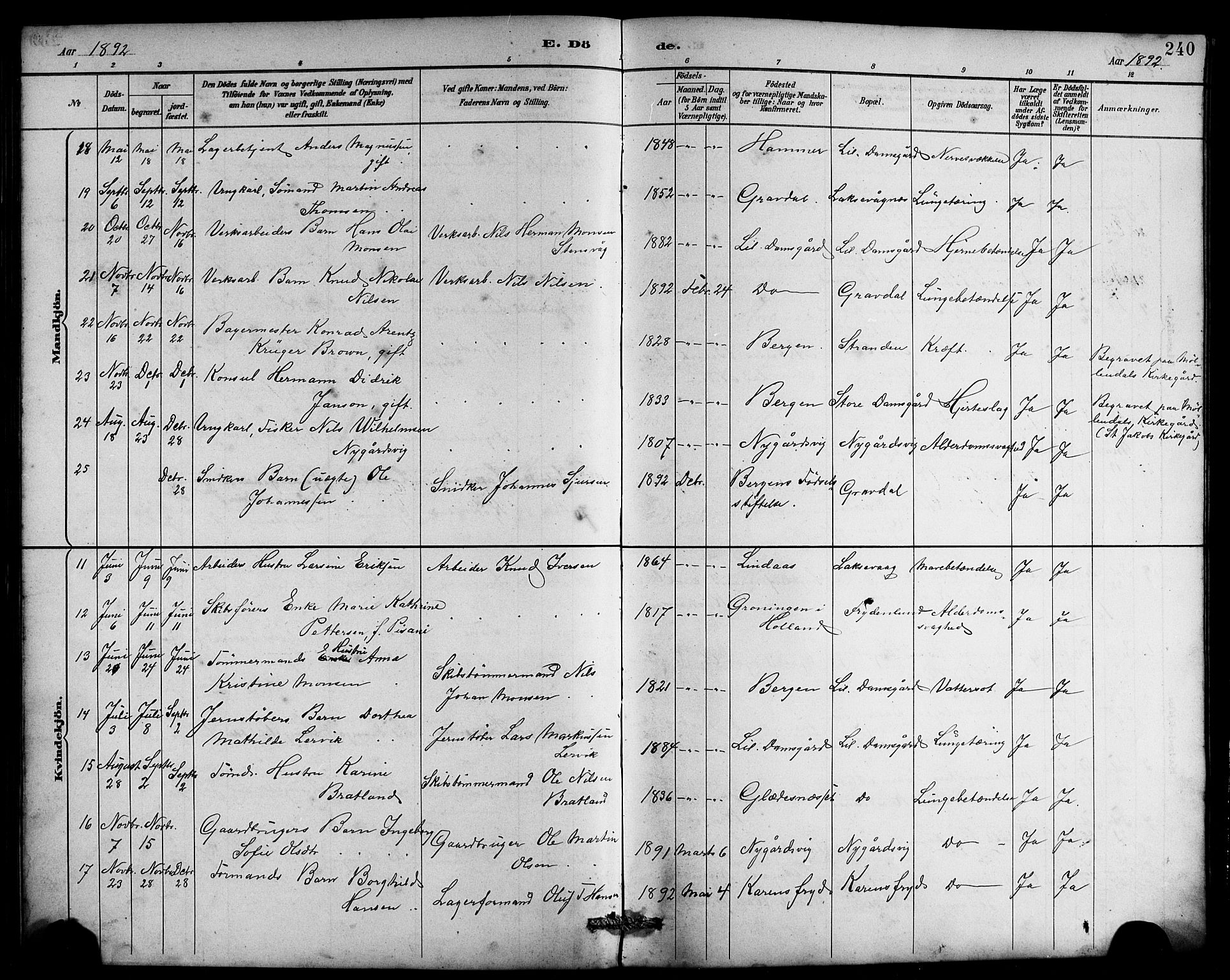 Laksevåg Sokneprestembete, SAB/A-76501/H/Ha/Hab/Haba/L0003: Parish register (copy) no. A 3, 1887-1899, p. 240