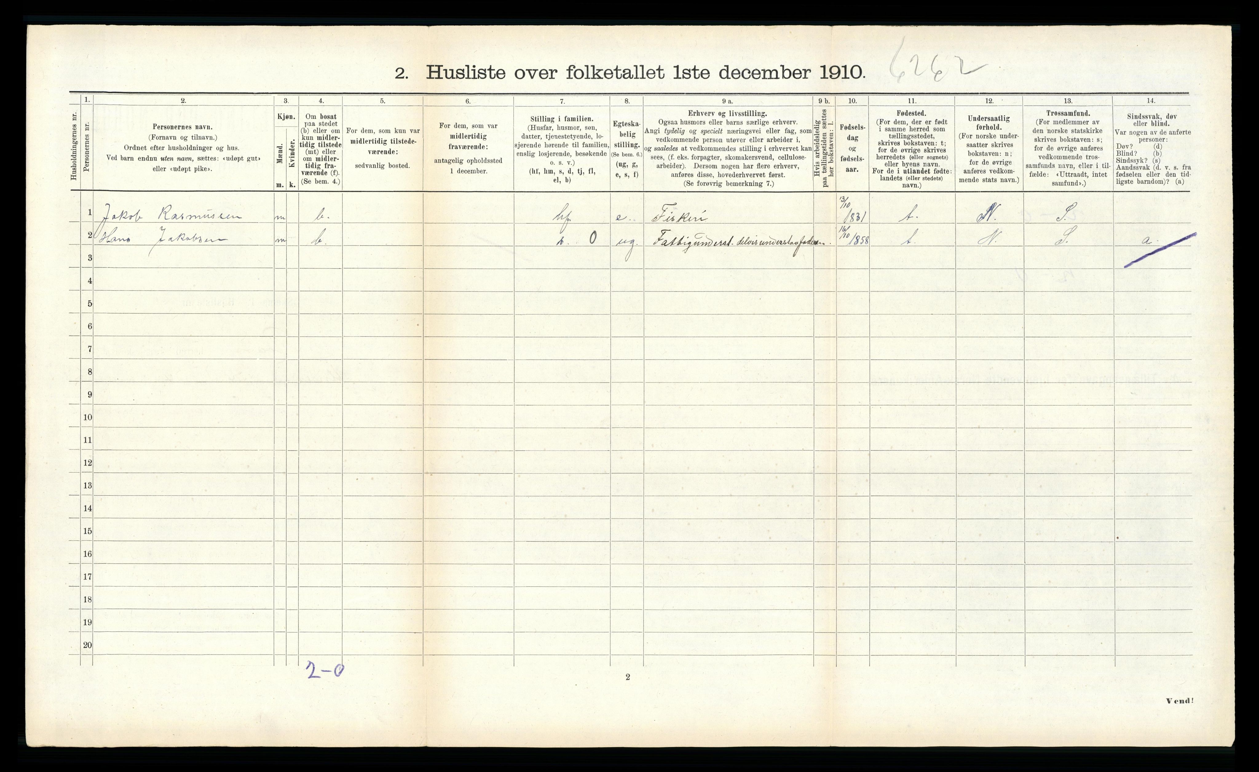 RA, 1910 census for Roan, 1910, p. 453