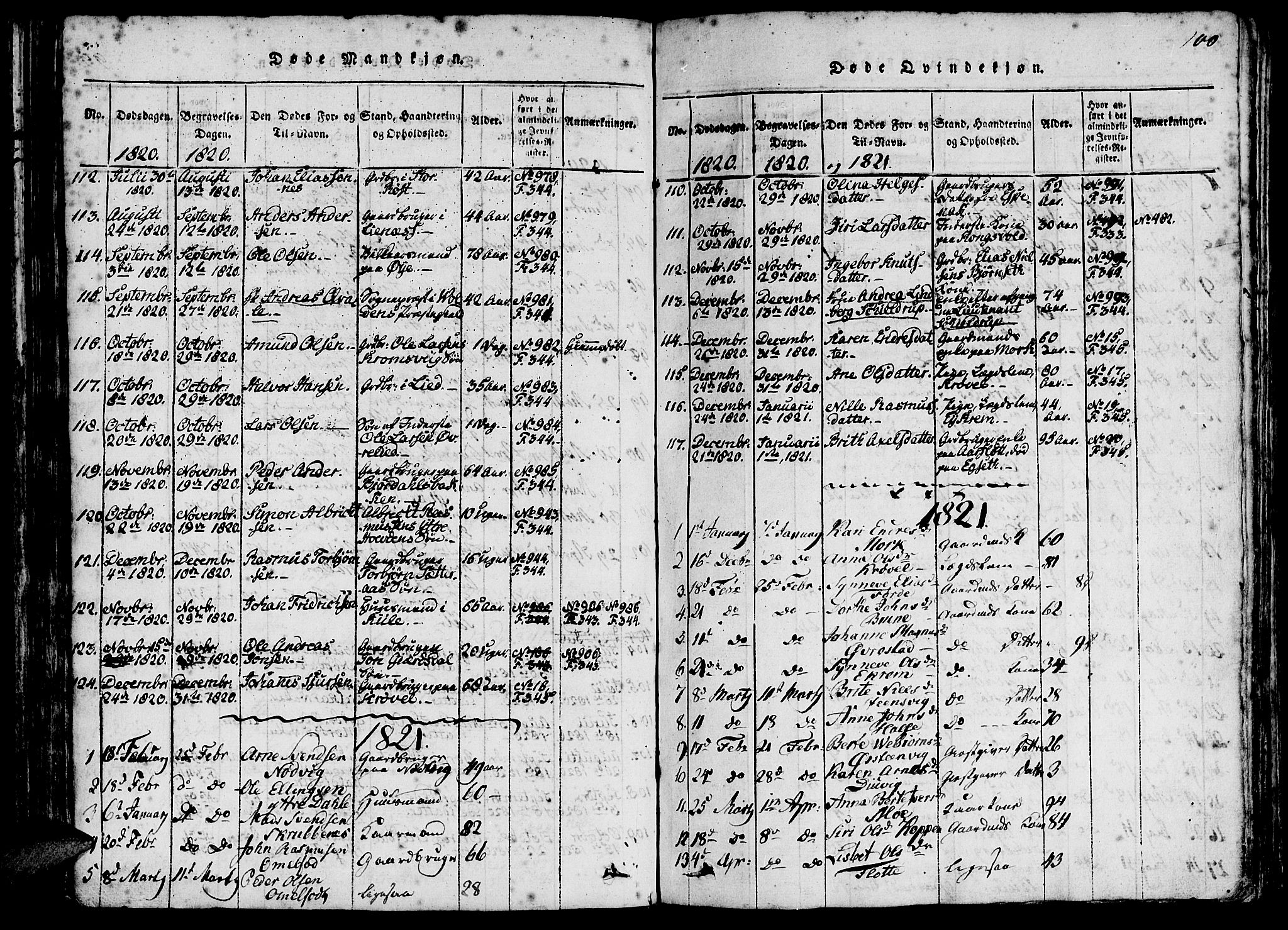 Ministerialprotokoller, klokkerbøker og fødselsregistre - Møre og Romsdal, AV/SAT-A-1454/511/L0138: Parish register (official) no. 511A05, 1817-1832, p. 100