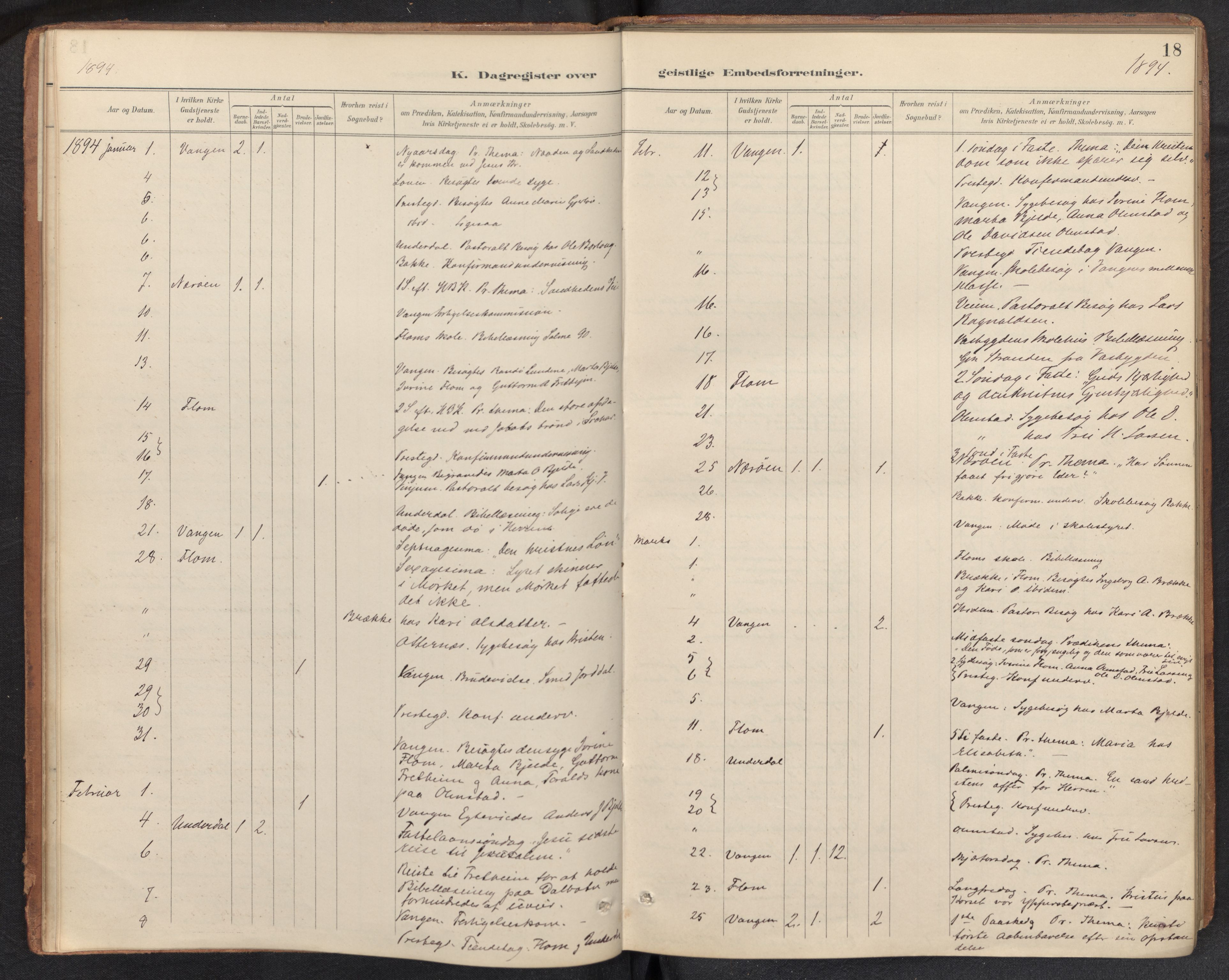 Aurland sokneprestembete, SAB/A-99937/H/Ha/Haf: Diary records no. F 2, 1891-1932, p. 17b-18a