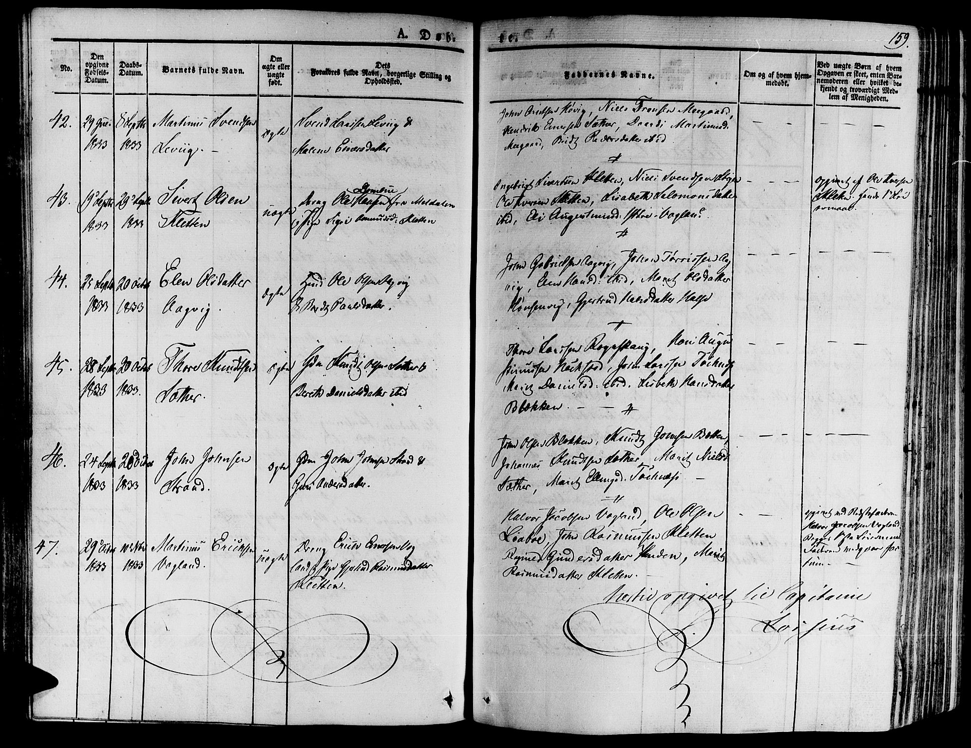 Ministerialprotokoller, klokkerbøker og fødselsregistre - Møre og Romsdal, AV/SAT-A-1454/592/L1025: Parish register (official) no. 592A03 /2, 1831-1849, p. 159