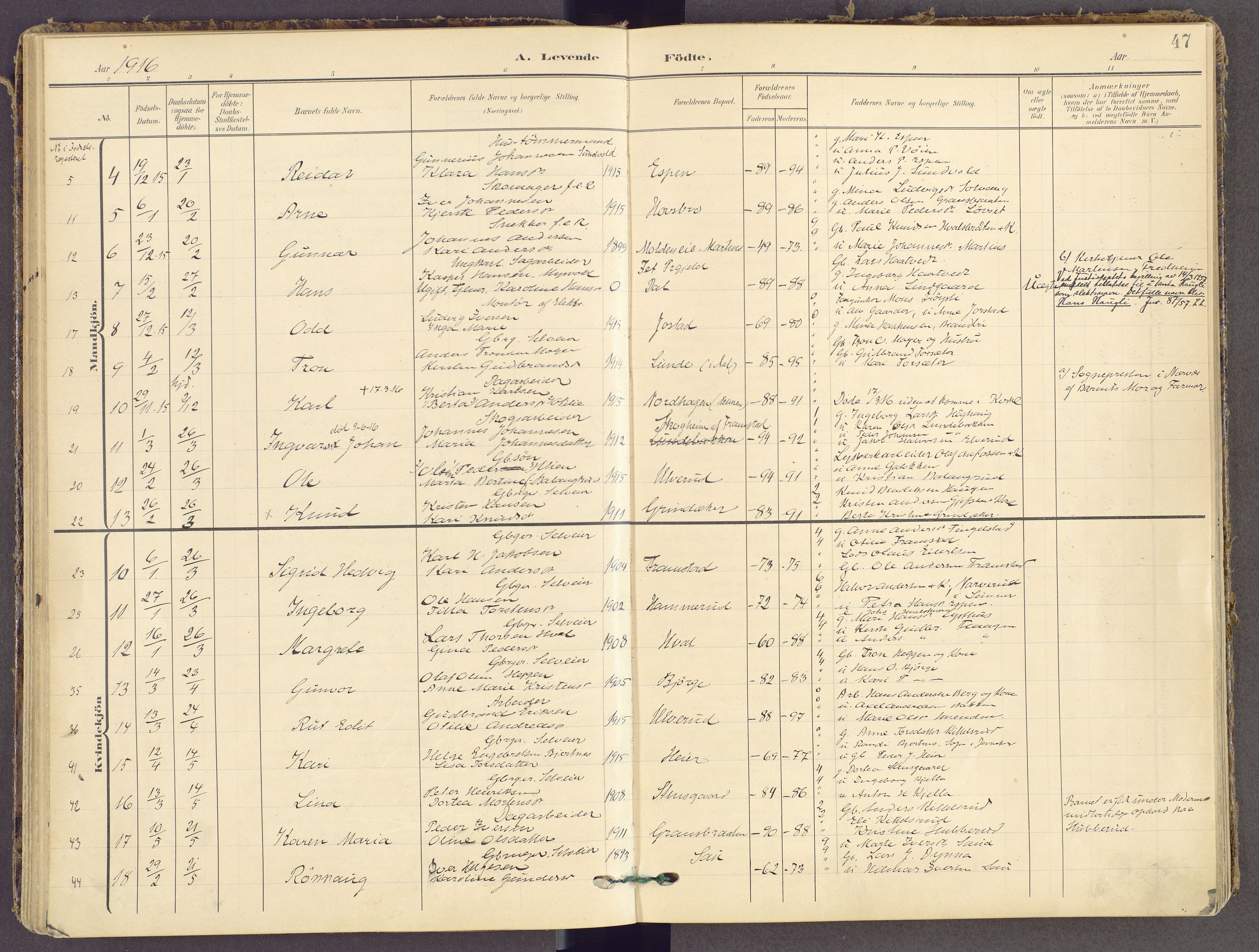 Gran prestekontor, SAH/PREST-112/H/Ha/Haa/L0021: Parish register (official) no. 21, 1908-1932, p. 47