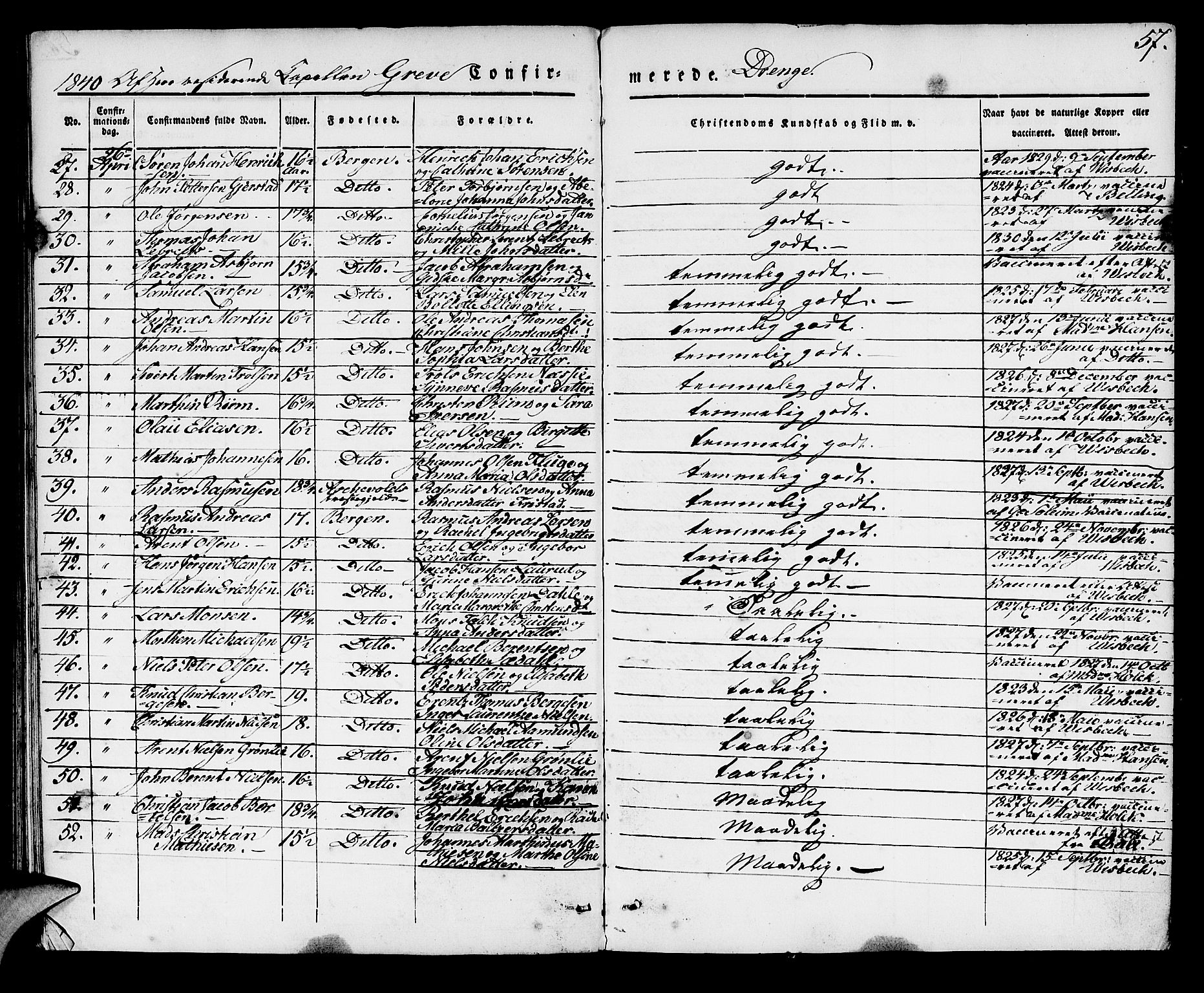 Domkirken sokneprestembete, AV/SAB-A-74801/H/Haa/L0026: Parish register (official) no. C 1, 1834-1840, p. 57