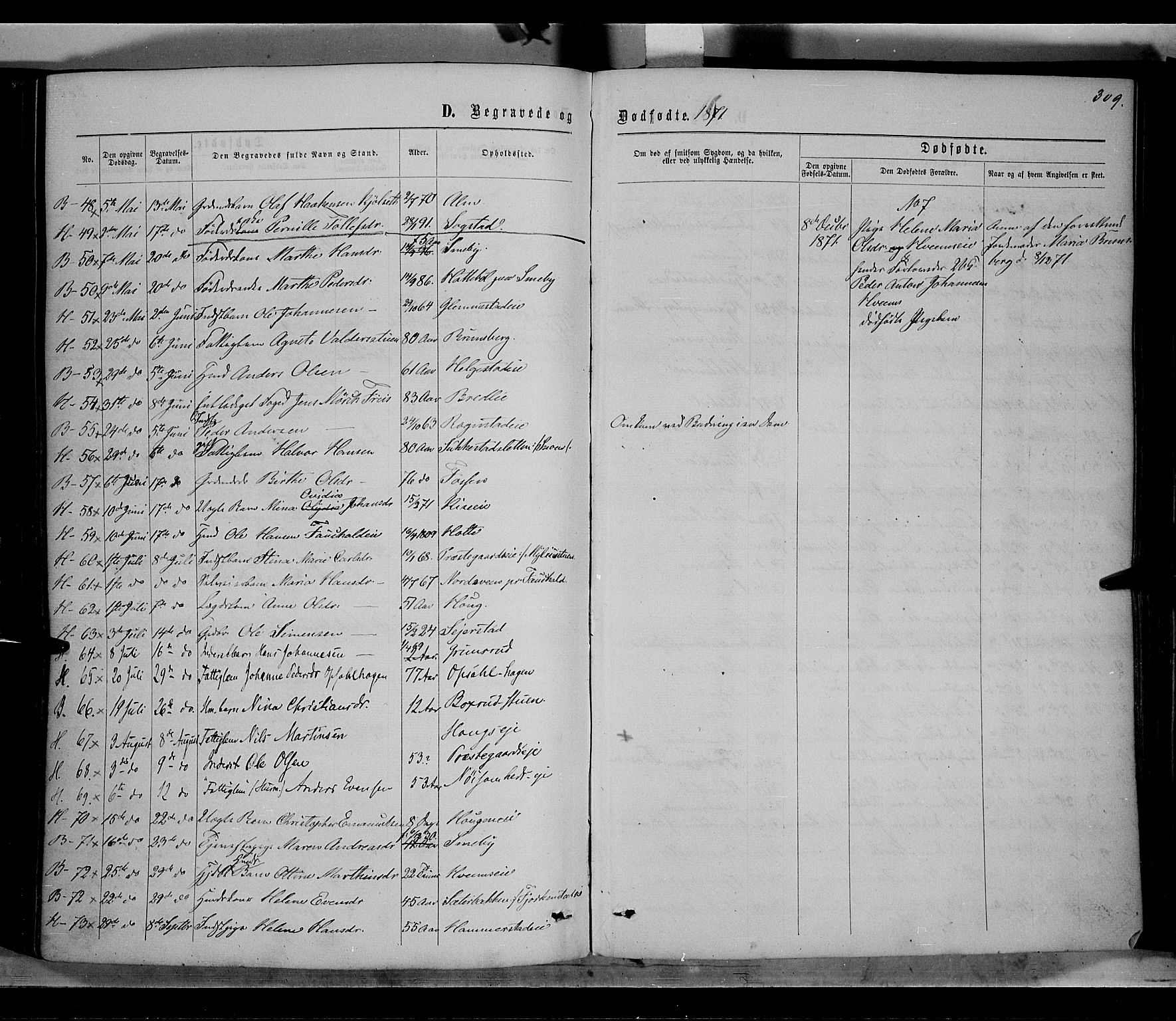 Østre Toten prestekontor, AV/SAH-PREST-104/H/Ha/Haa/L0005: Parish register (official) no. 5, 1866-1877, p. 309