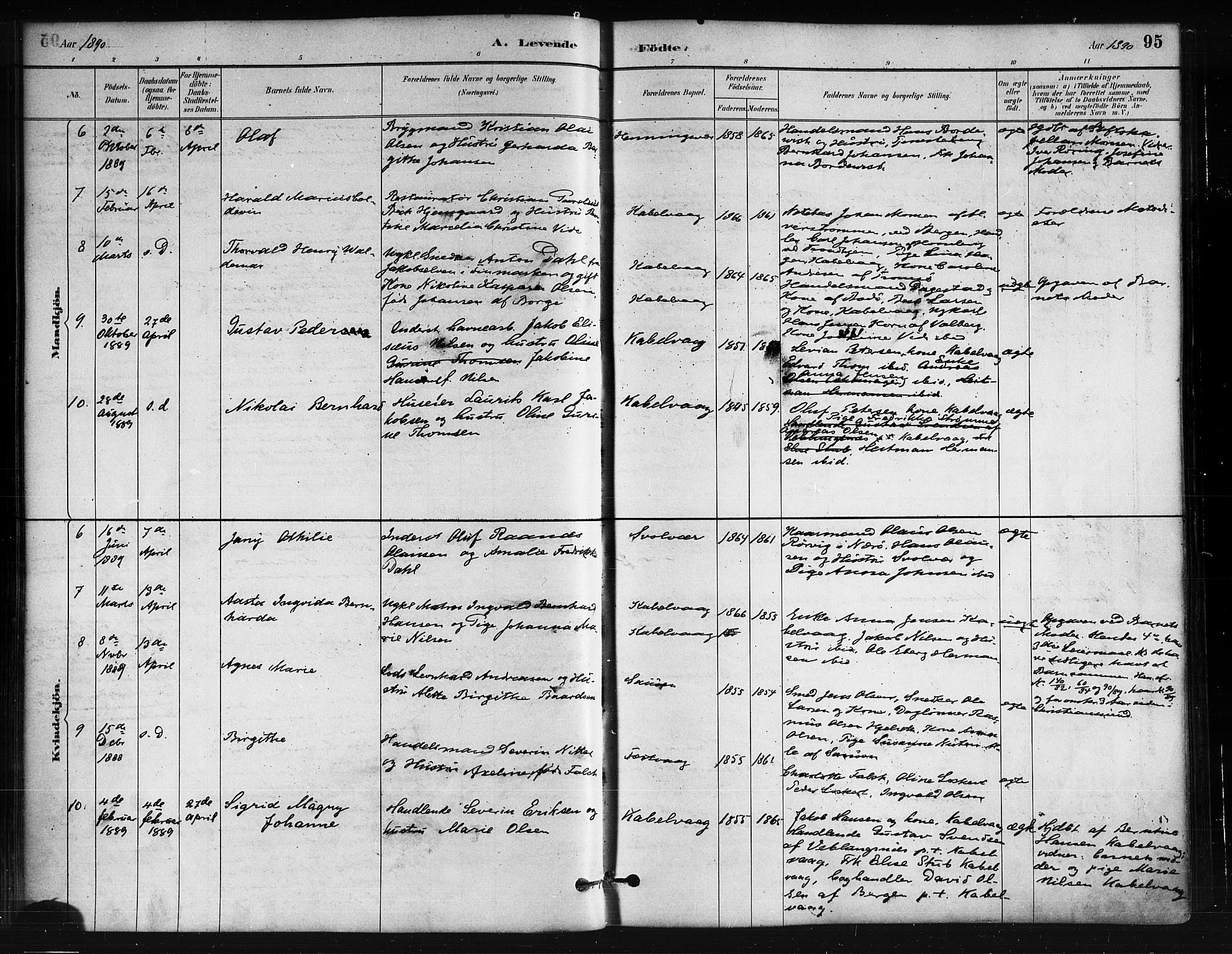 Ministerialprotokoller, klokkerbøker og fødselsregistre - Nordland, AV/SAT-A-1459/874/L1059: Parish register (official) no. 874A03, 1884-1890, p. 95