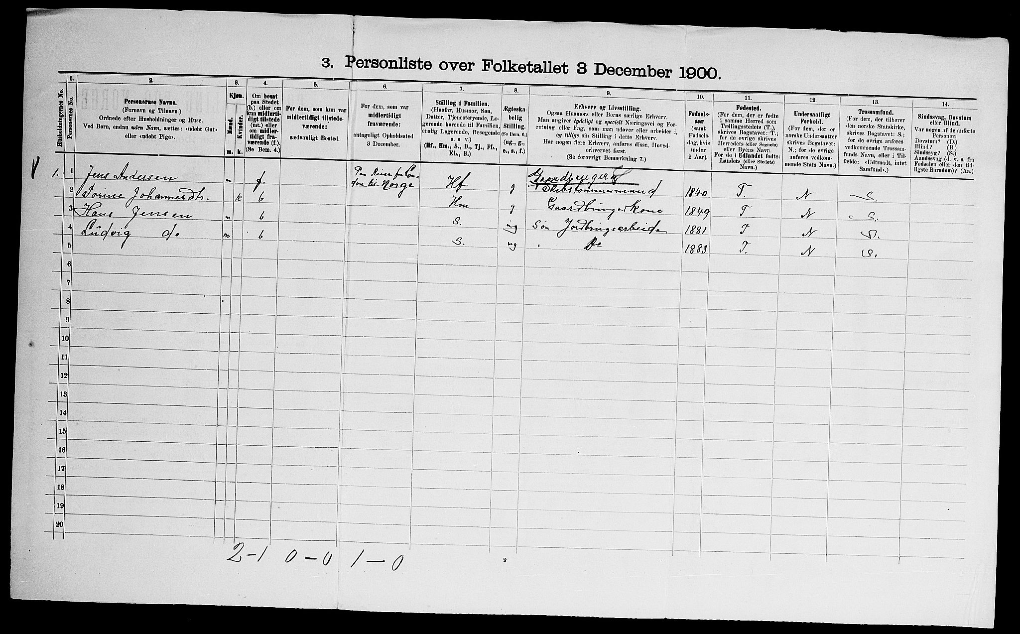 SAO, 1900 census for Onsøy, 1900, p. 491