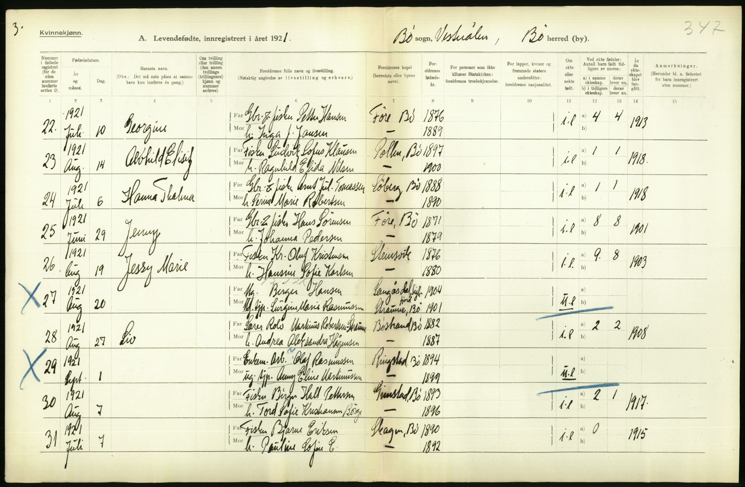 Statistisk sentralbyrå, Sosiodemografiske emner, Befolkning, AV/RA-S-2228/D/Df/Dfc/Dfca/L0049: Nordland fylke: Levendefødte menn og kvinner. Bygder., 1921, p. 406