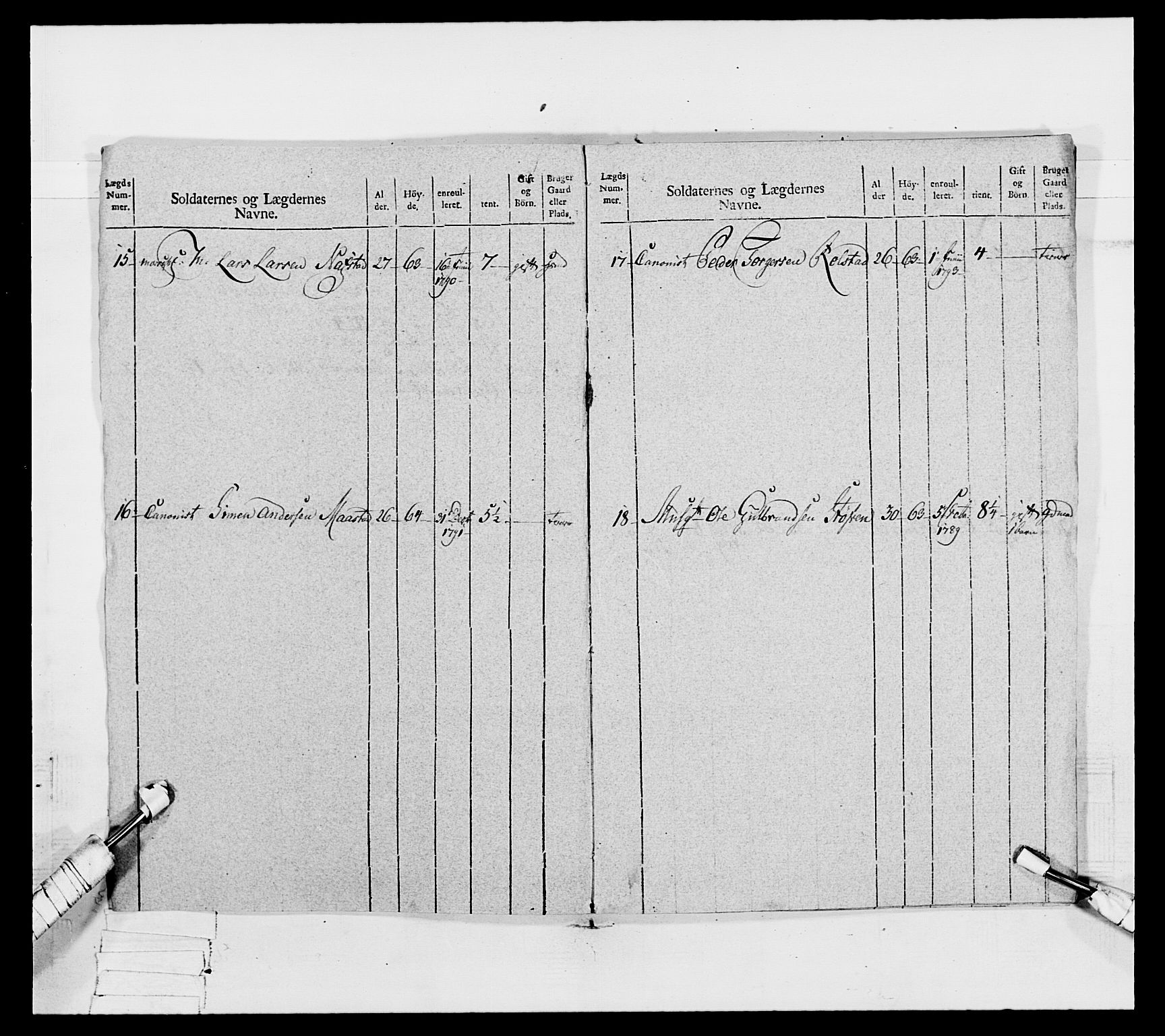 Generalitets- og kommissariatskollegiet, Det kongelige norske kommissariatskollegium, AV/RA-EA-5420/E/Eh/L0067: Opplandske nasjonale infanteriregiment, 1789-1797, p. 578