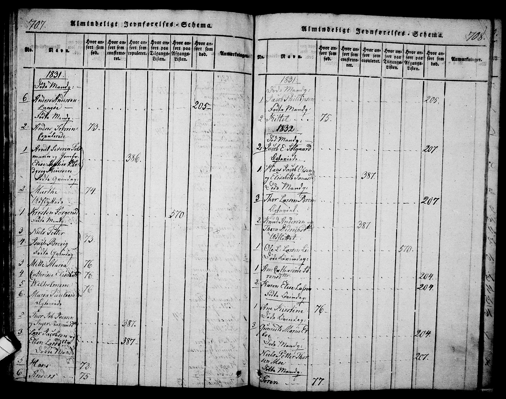 Langesund kirkebøker, SAKO/A-280/G/Ga/L0003: Parish register (copy) no. 3, 1815-1858, p. 707-708
