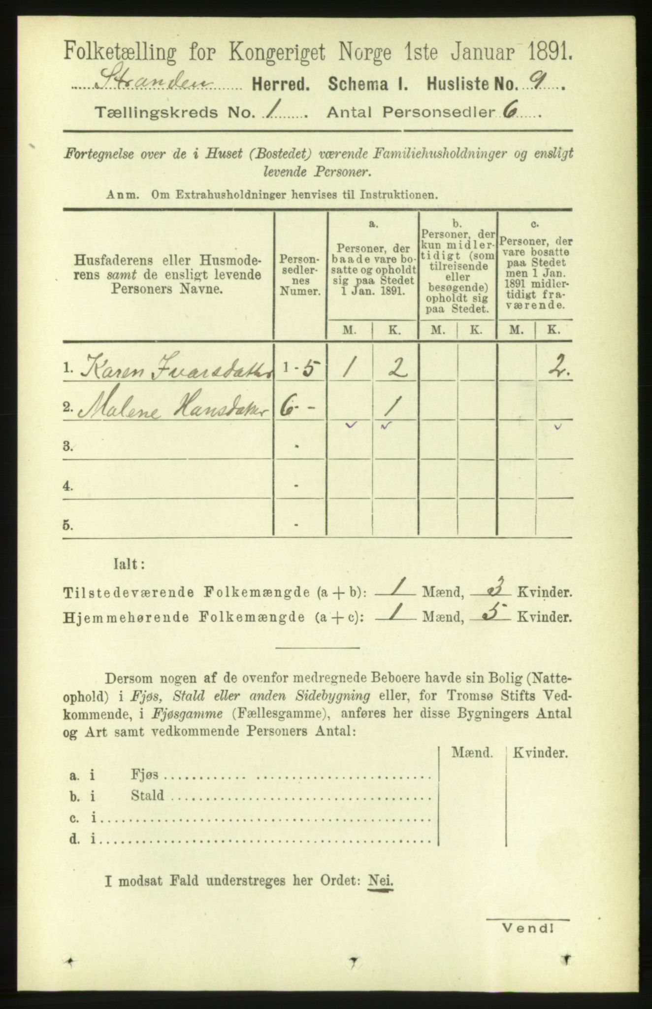 RA, 1891 census for 1525 Stranda, 1891, p. 28