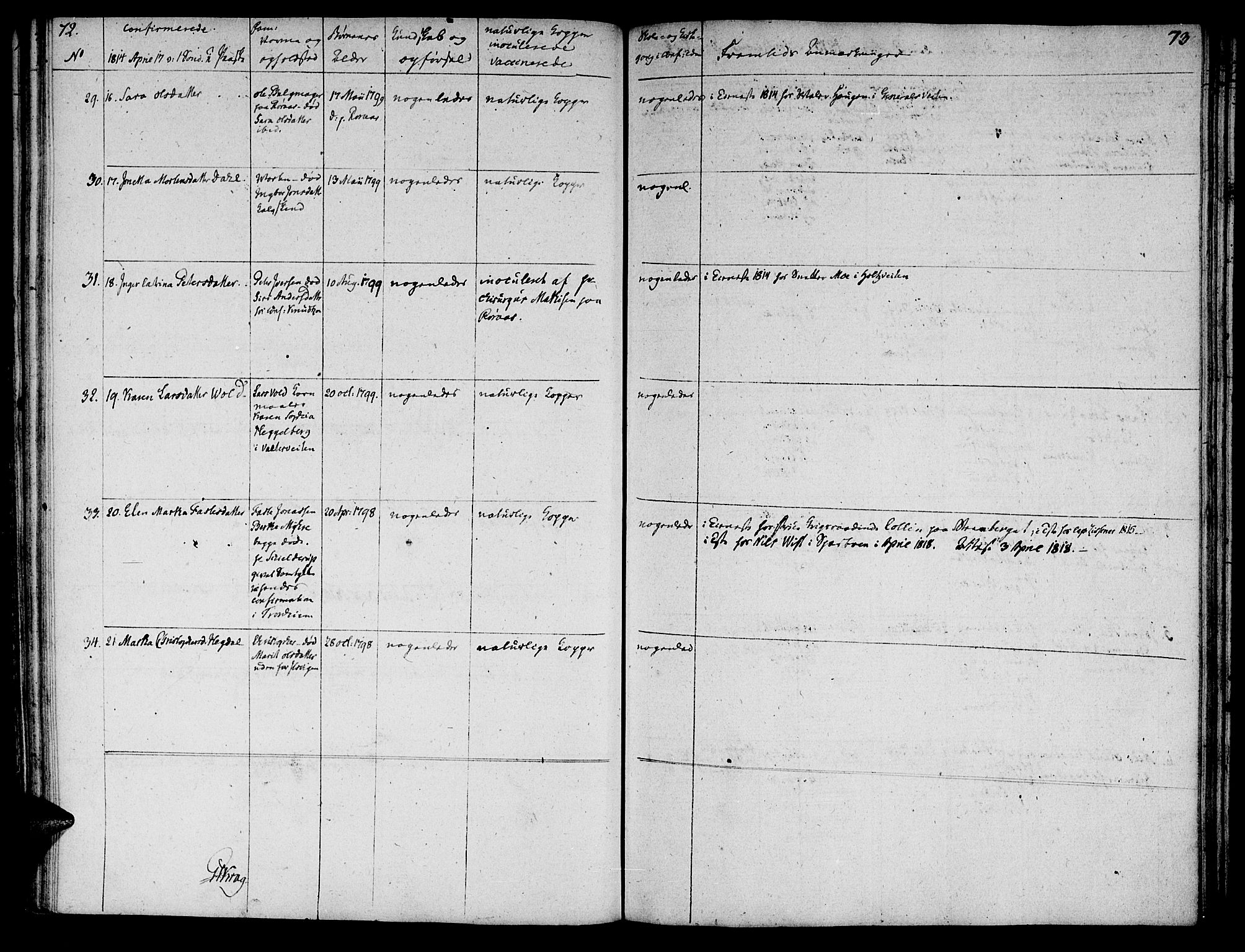 Ministerialprotokoller, klokkerbøker og fødselsregistre - Sør-Trøndelag, AV/SAT-A-1456/601/L0069: Curate's parish register no. 601B02, 1807-1836, p. 72-73