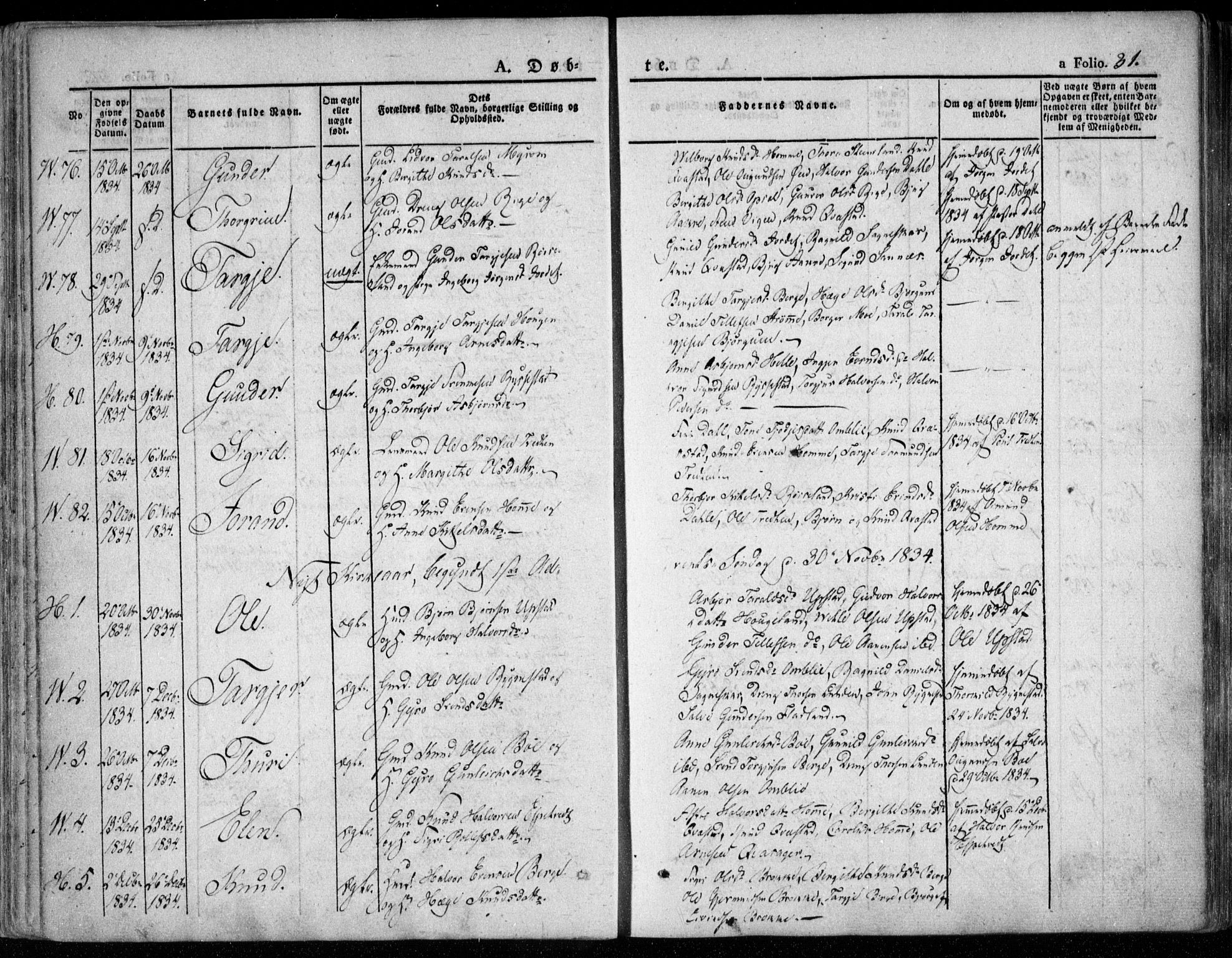 Valle sokneprestkontor, SAK/1111-0044/F/Fa/Fac/L0006: Parish register (official) no. A 6, 1831-1853, p. 31