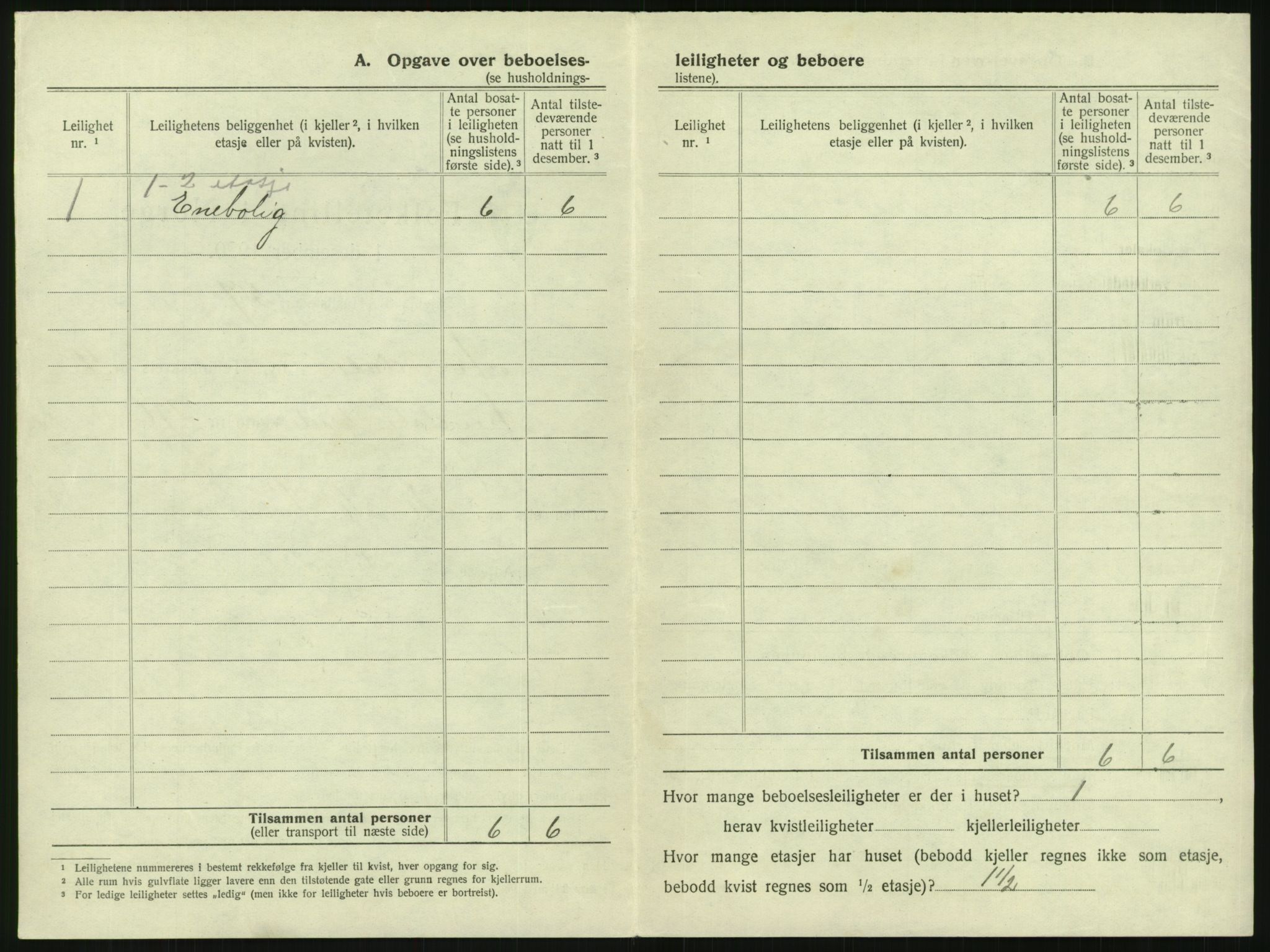 SAK, 1920 census for Arendal, 1920, p. 571