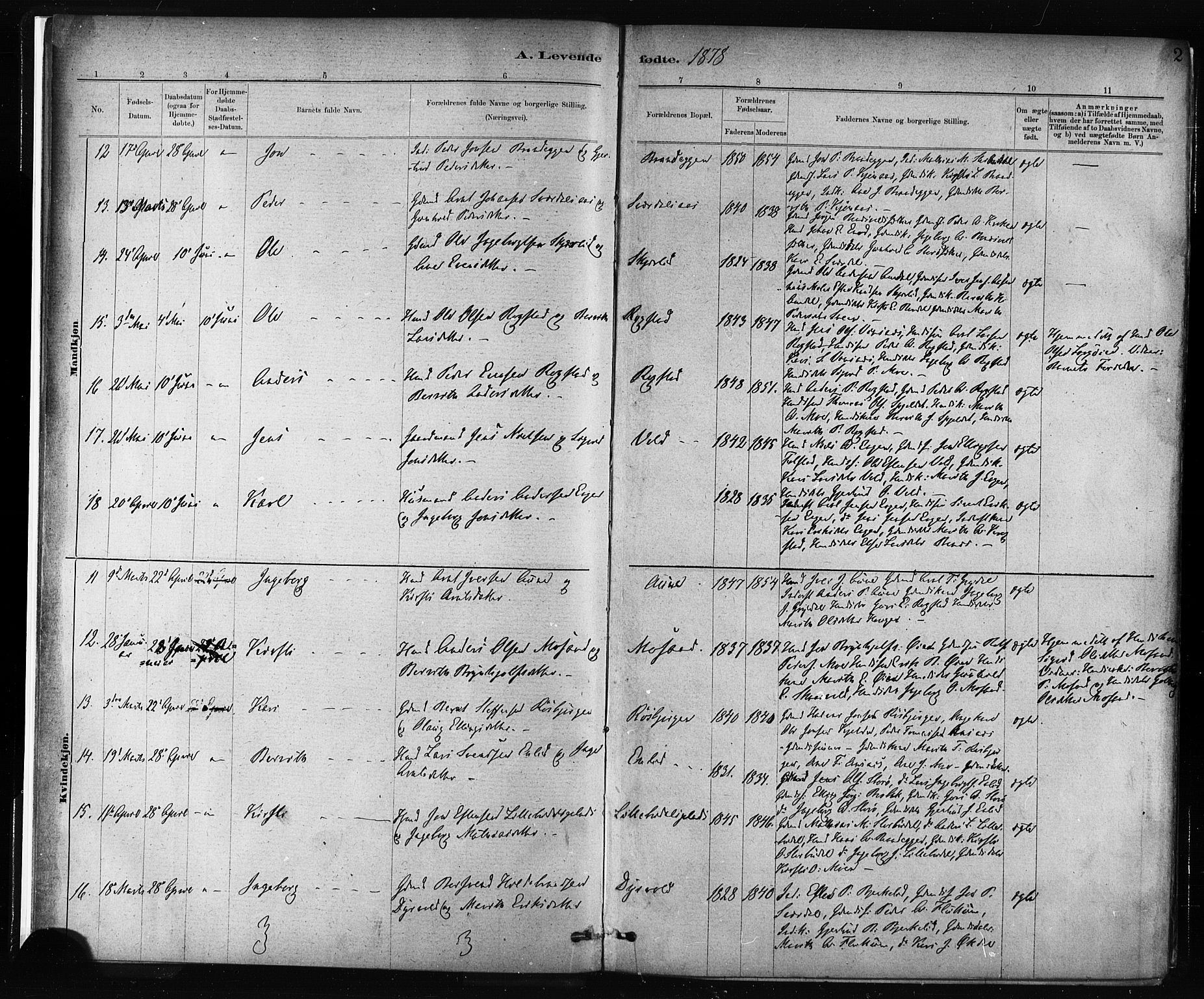 Ministerialprotokoller, klokkerbøker og fødselsregistre - Sør-Trøndelag, SAT/A-1456/687/L1002: Parish register (official) no. 687A08, 1878-1890, p. 2