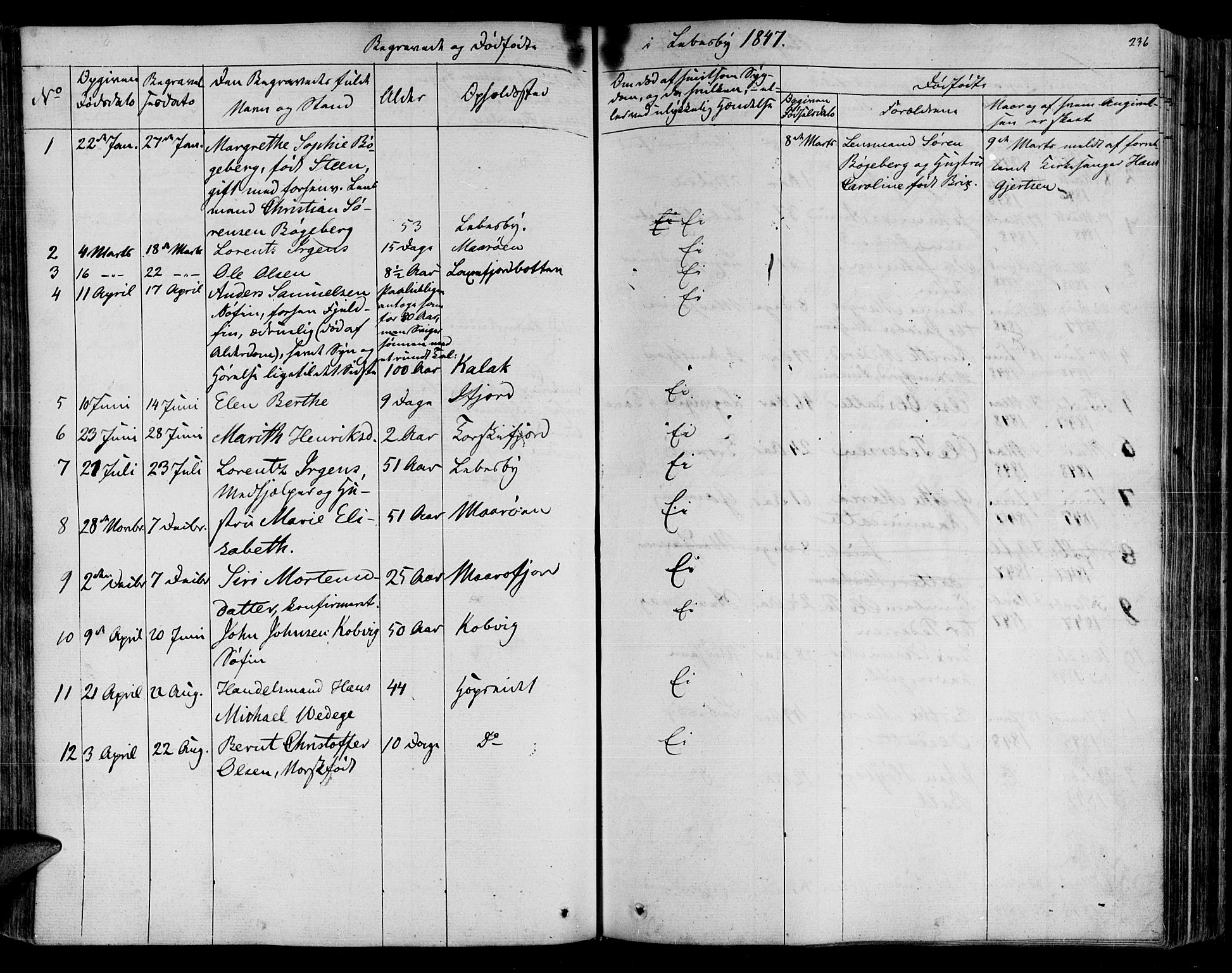 Lebesby sokneprestkontor, AV/SATØ-S-1353/H/Ha/L0003kirke: Parish register (official) no. 3, 1833-1852, p. 236