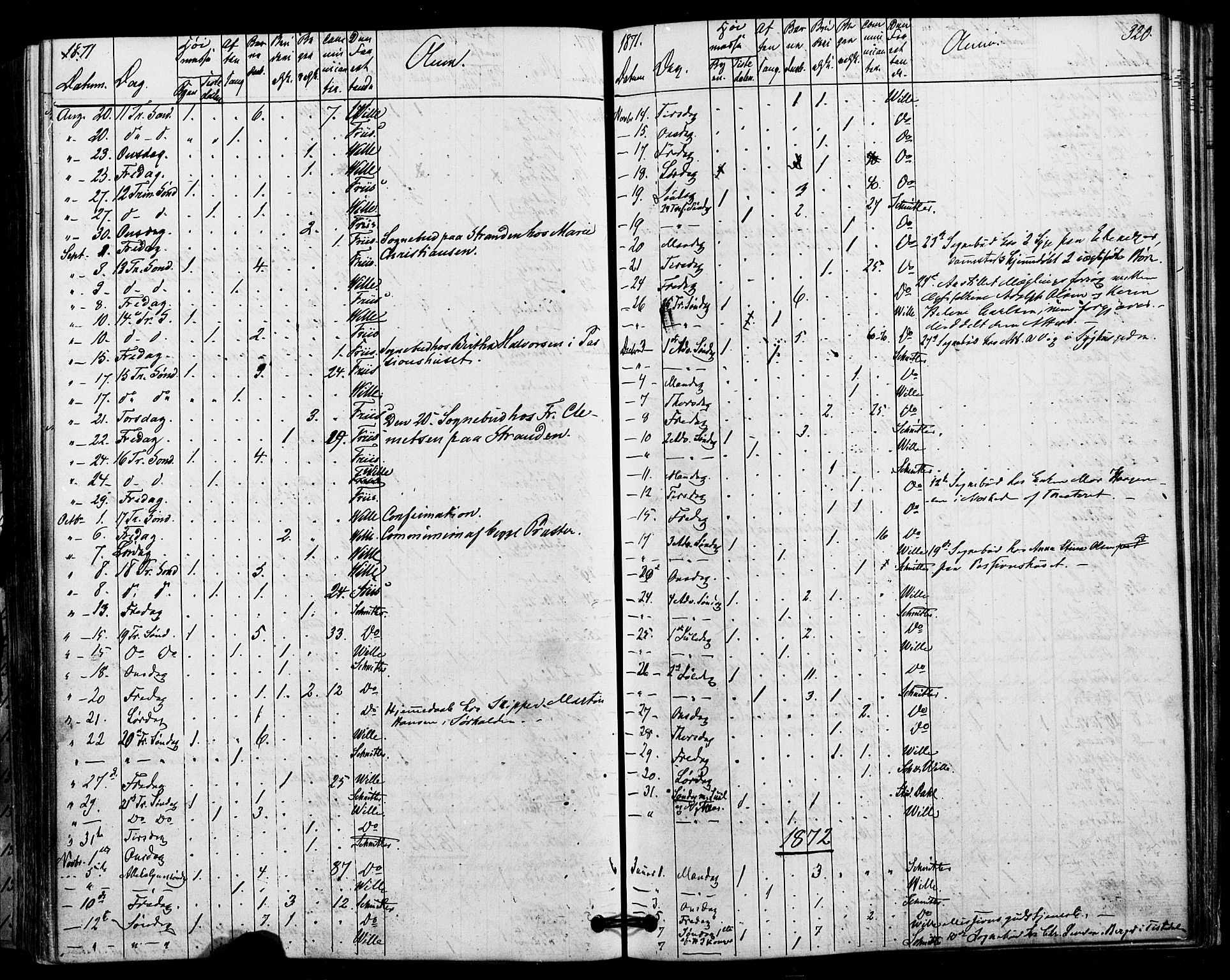 Halden prestekontor Kirkebøker, SAO/A-10909/F/Fa/L0010: Parish register (official) no. I 10, 1866-1877, p. 320