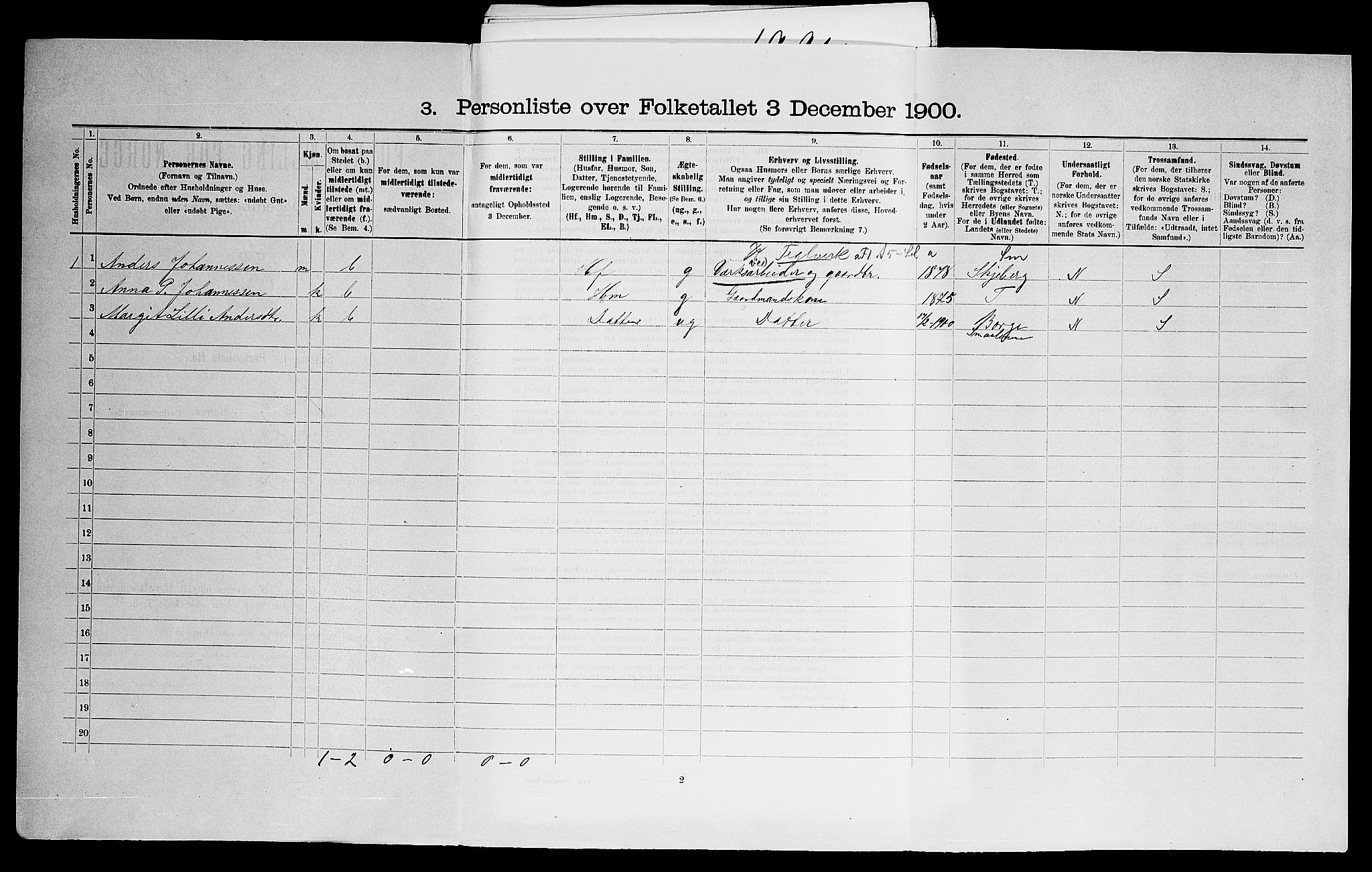 SAO, 1900 census for Varteig, 1900