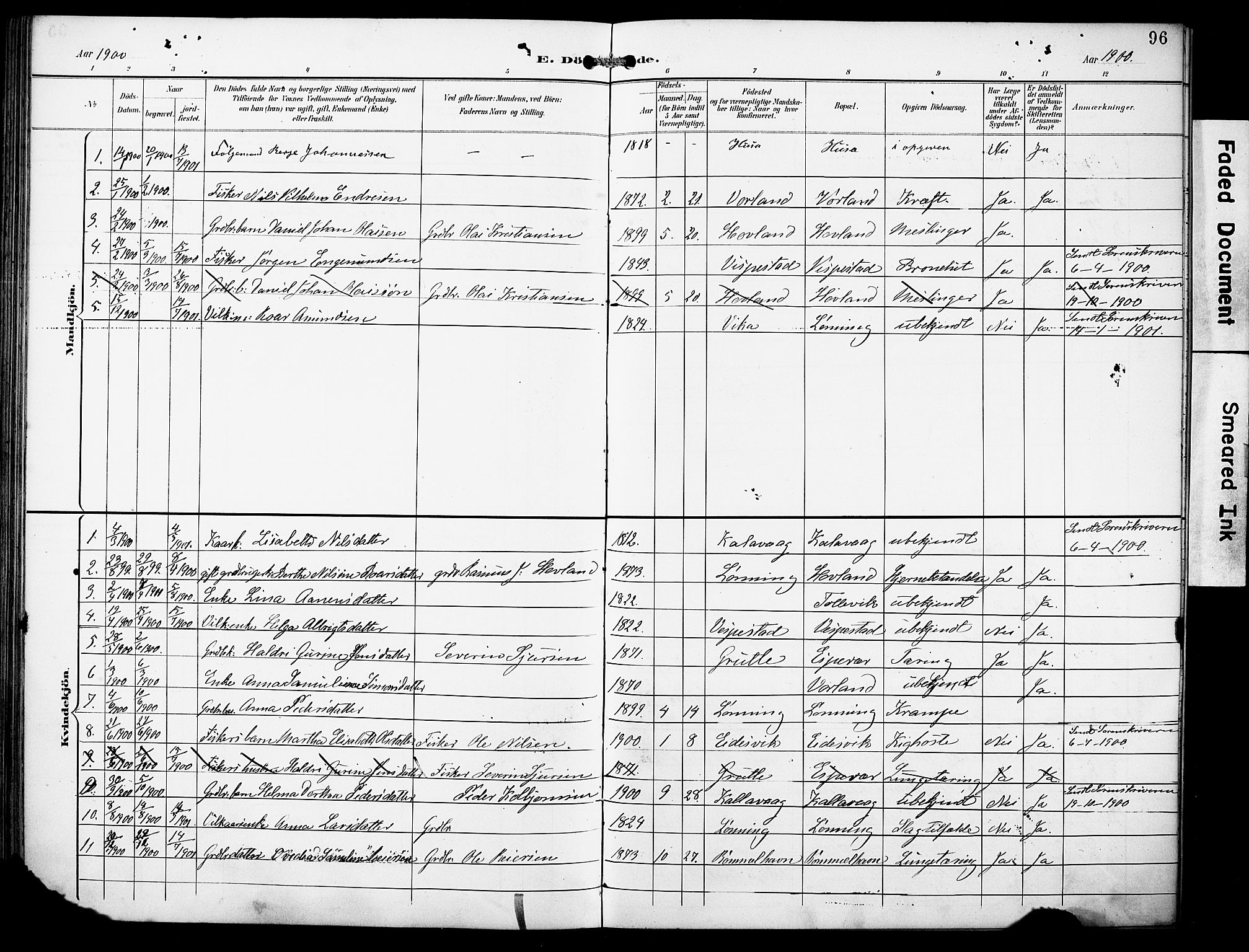 Finnås sokneprestembete, AV/SAB-A-99925/H/Ha/Haa/Haad/L0002: Parish register (official) no. D 2, 1895-1906, p. 96