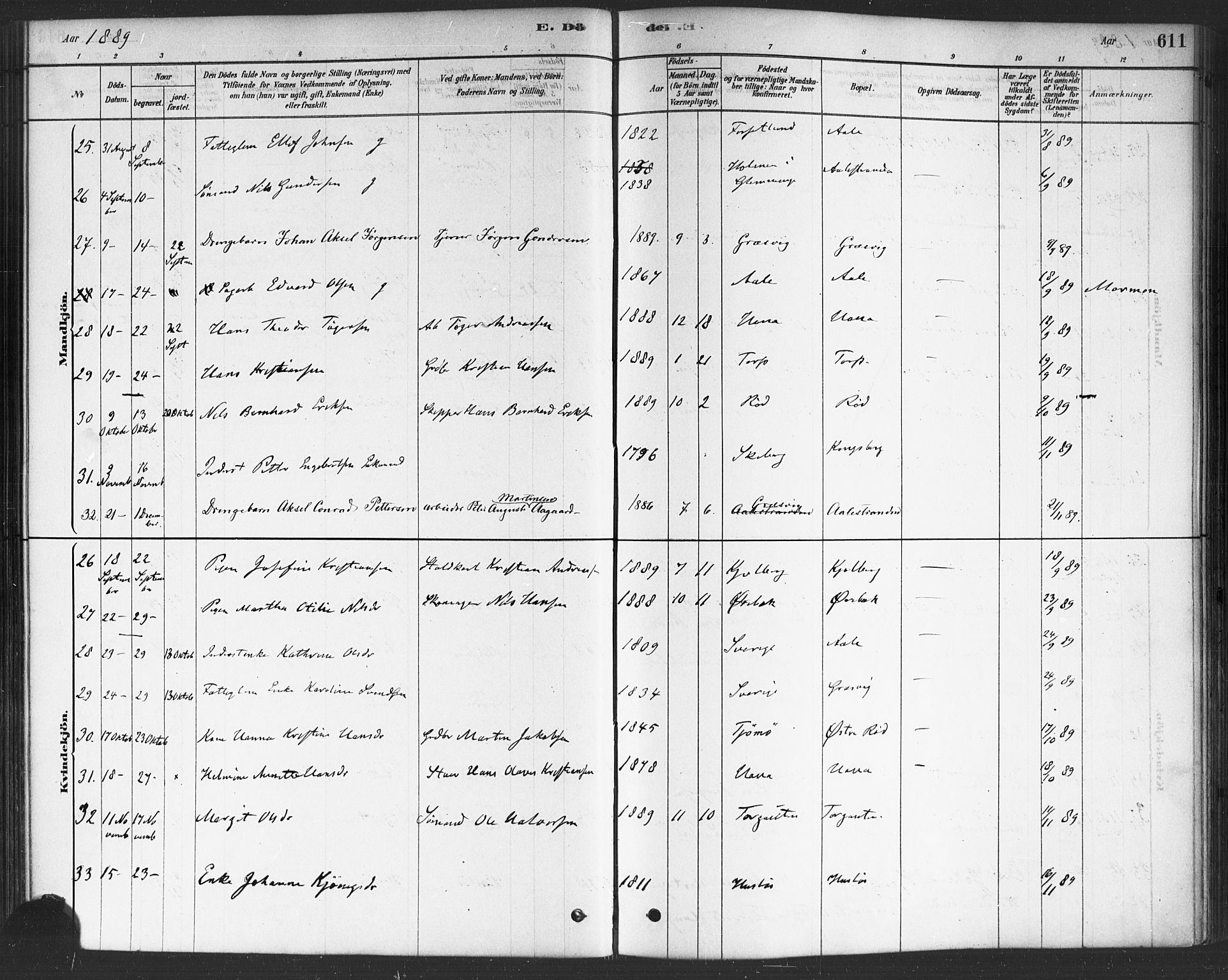 Onsøy prestekontor Kirkebøker, AV/SAO-A-10914/F/Fa/L0006: Parish register (official) no. I 6, 1878-1898, p. 611