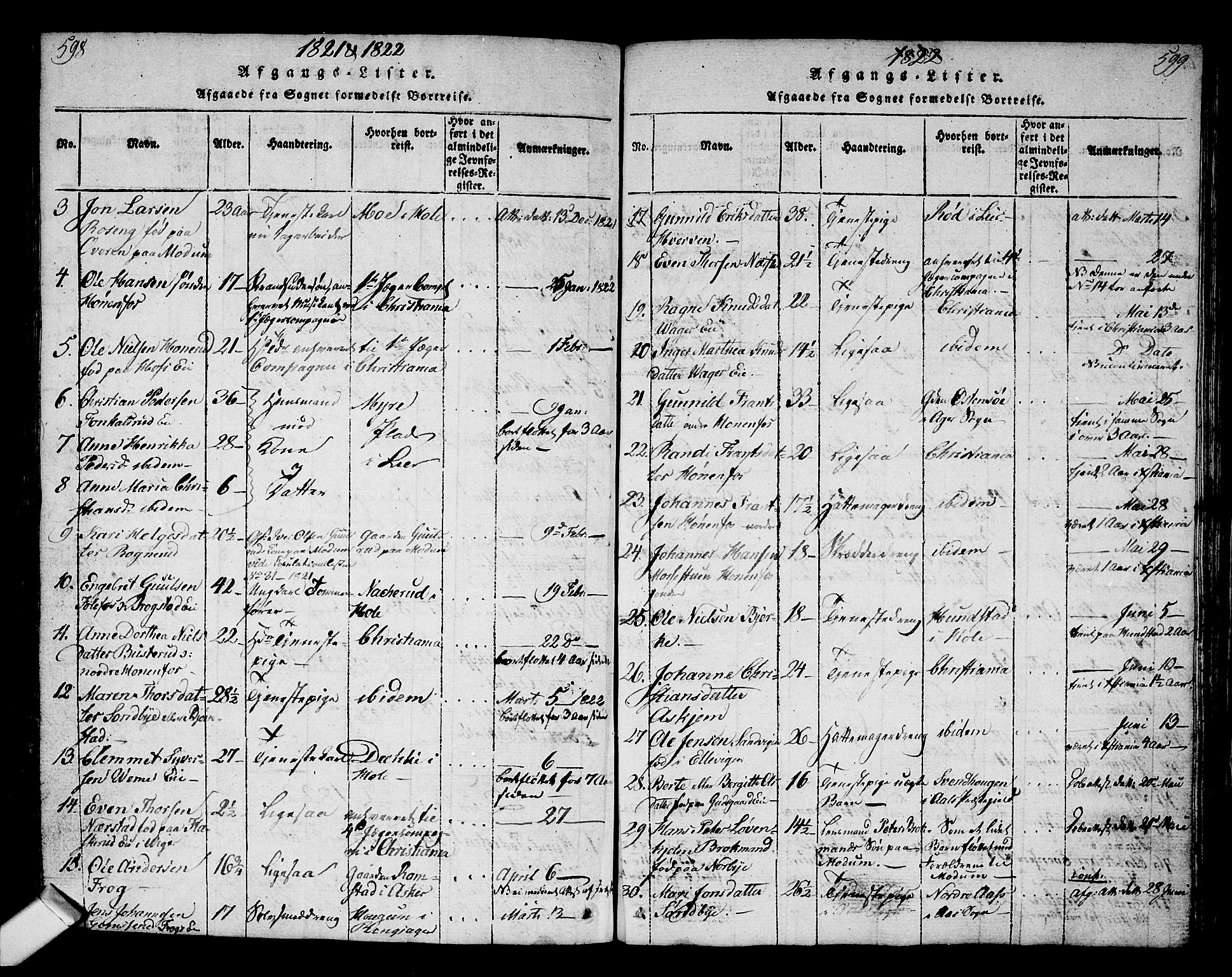 Norderhov kirkebøker, AV/SAKO-A-237/G/Ga/L0002: Parish register (copy) no. I 2, 1814-1867, p. 598-599