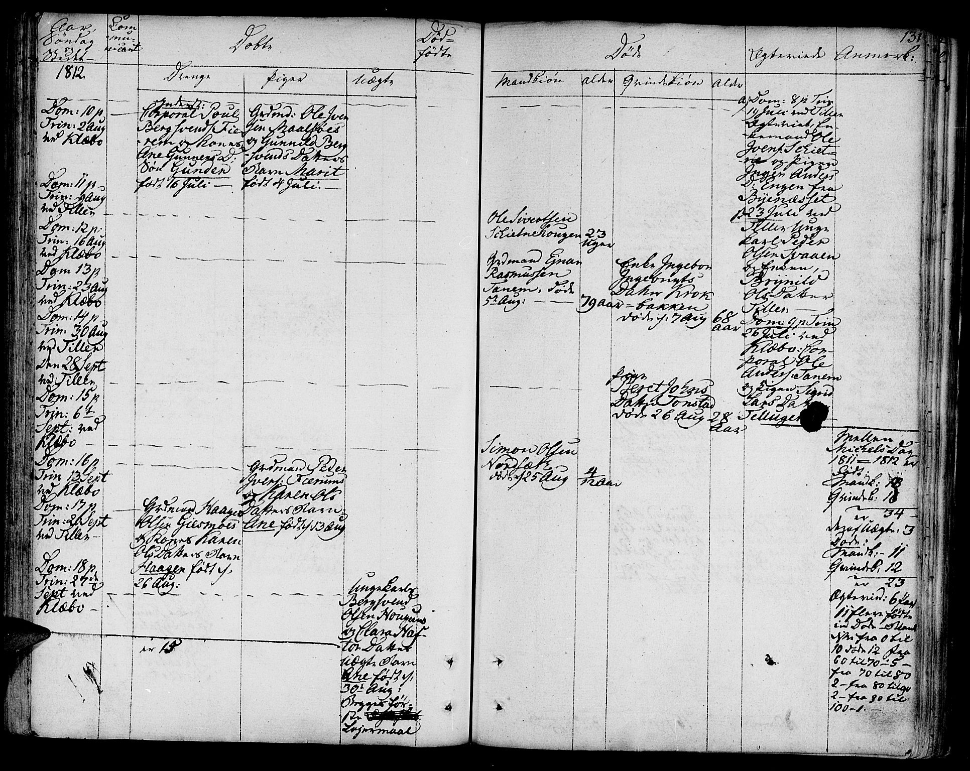 Ministerialprotokoller, klokkerbøker og fødselsregistre - Sør-Trøndelag, AV/SAT-A-1456/618/L0438: Parish register (official) no. 618A03, 1783-1815, p. 131