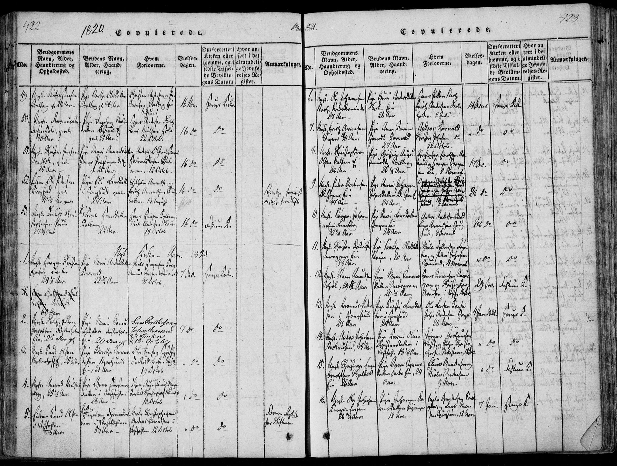 Eiker kirkebøker, SAKO/A-4/F/Fa/L0011: Parish register (official) no. I 11, 1814-1827, p. 422-423