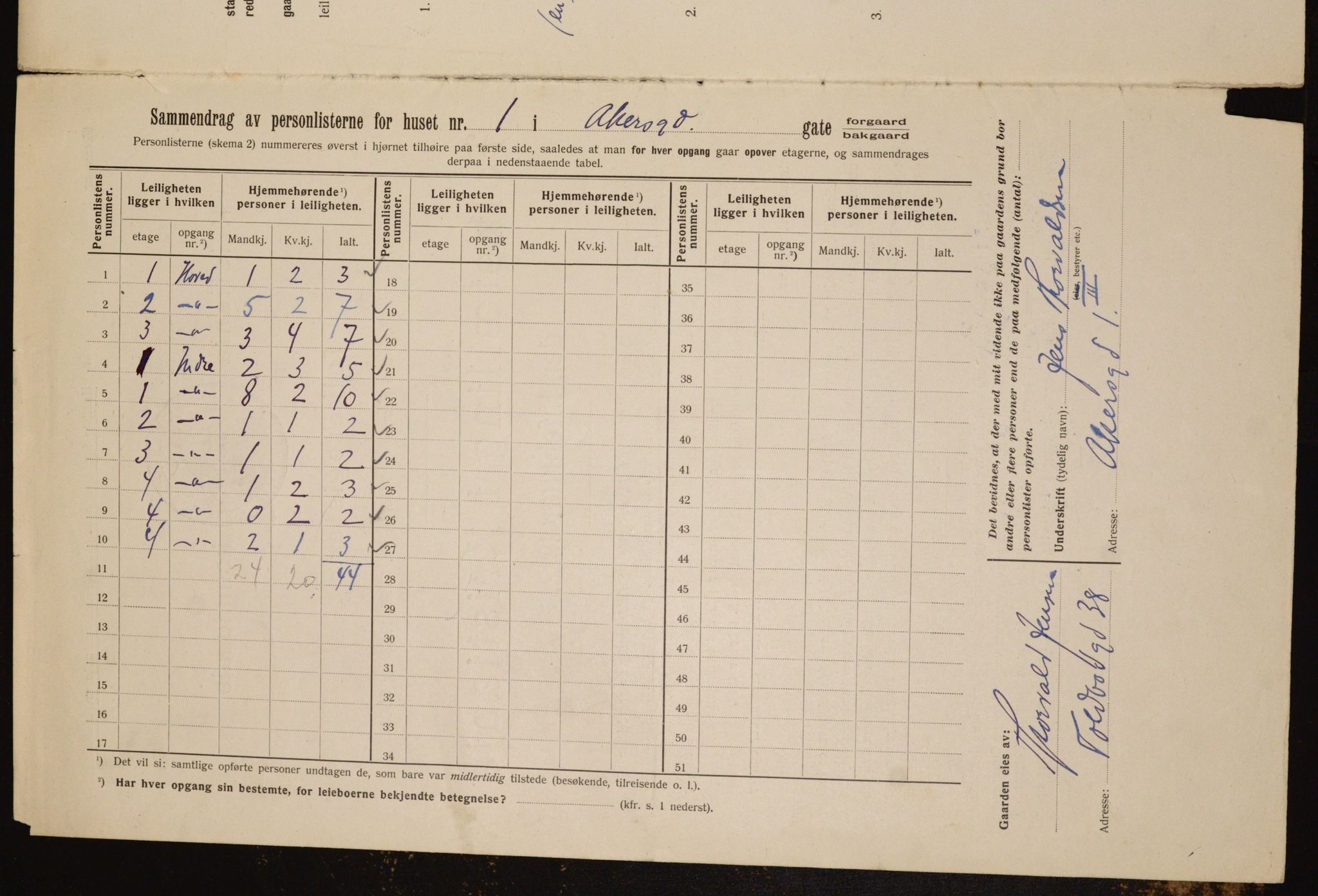 OBA, Municipal Census 1912 for Kristiania, 1912, p. 304