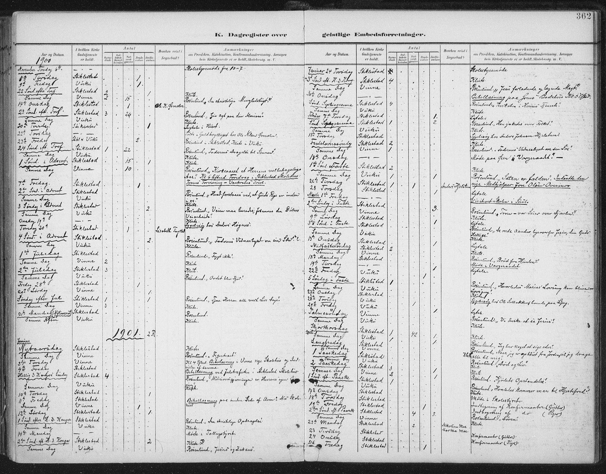Ministerialprotokoller, klokkerbøker og fødselsregistre - Nord-Trøndelag, SAT/A-1458/723/L0246: Parish register (official) no. 723A15, 1900-1917, p. 362
