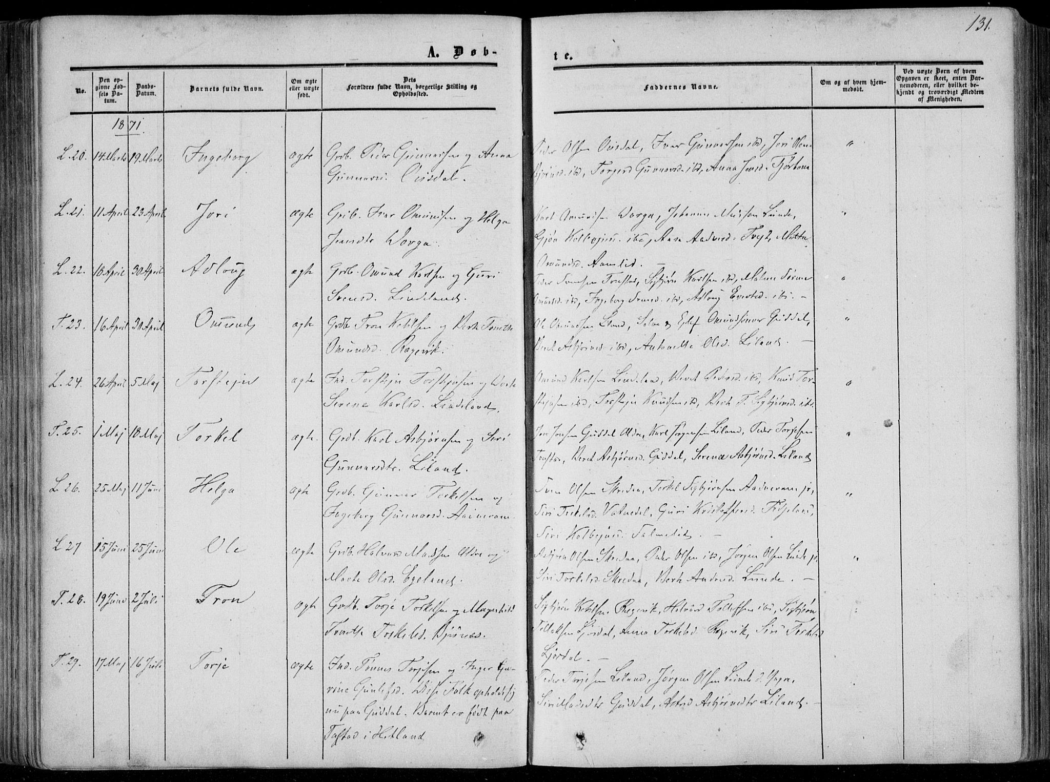 Sirdal sokneprestkontor, SAK/1111-0036/F/Fa/Fab/L0002: Parish register (official) no. A 2, 1855-1874, p. 131