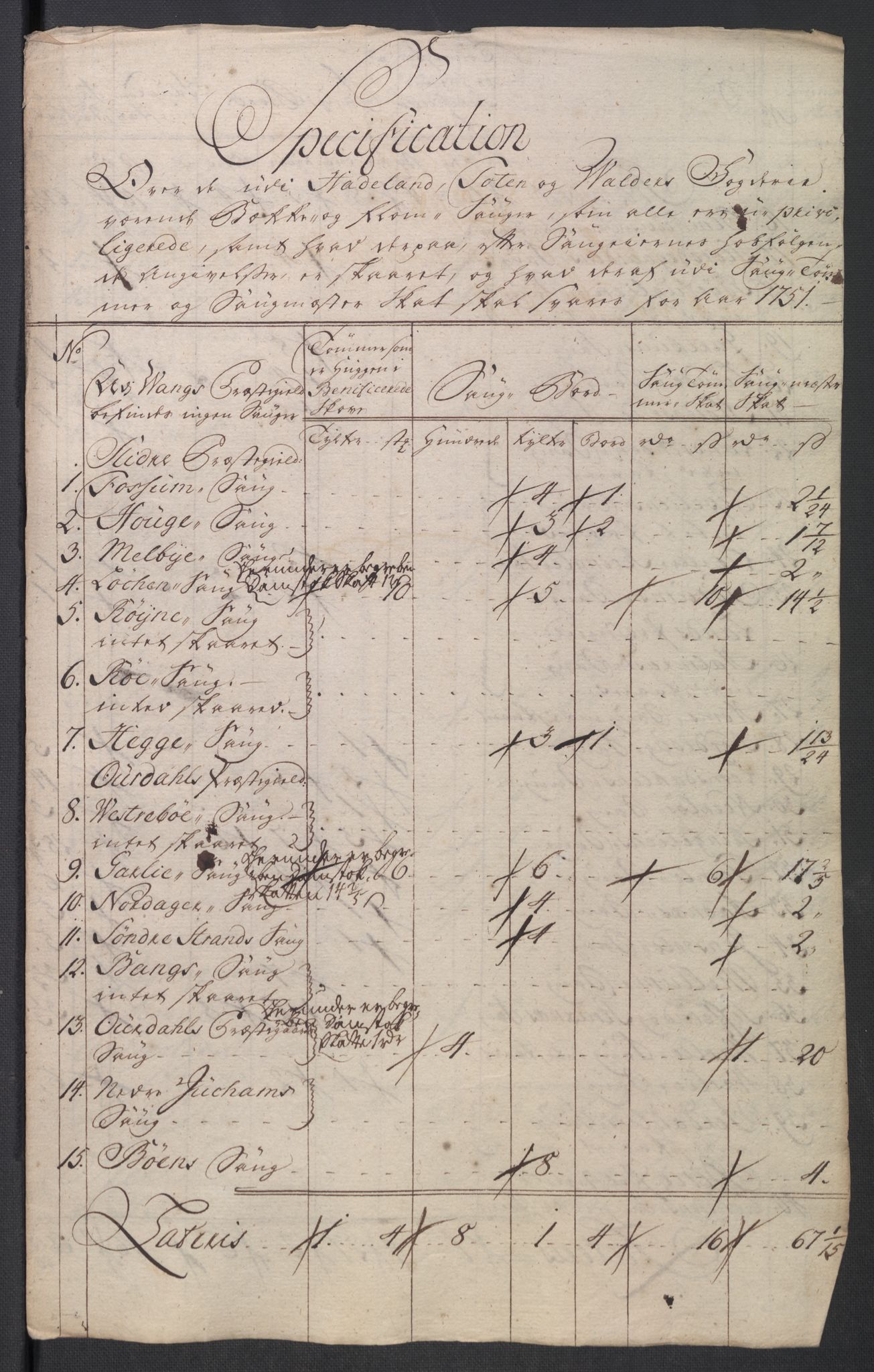 Rentekammeret inntil 1814, Reviderte regnskaper, Fogderegnskap, AV/RA-EA-4092/R18/L1348: Fogderegnskap Hadeland, Toten og Valdres, 1750-1751, p. 424