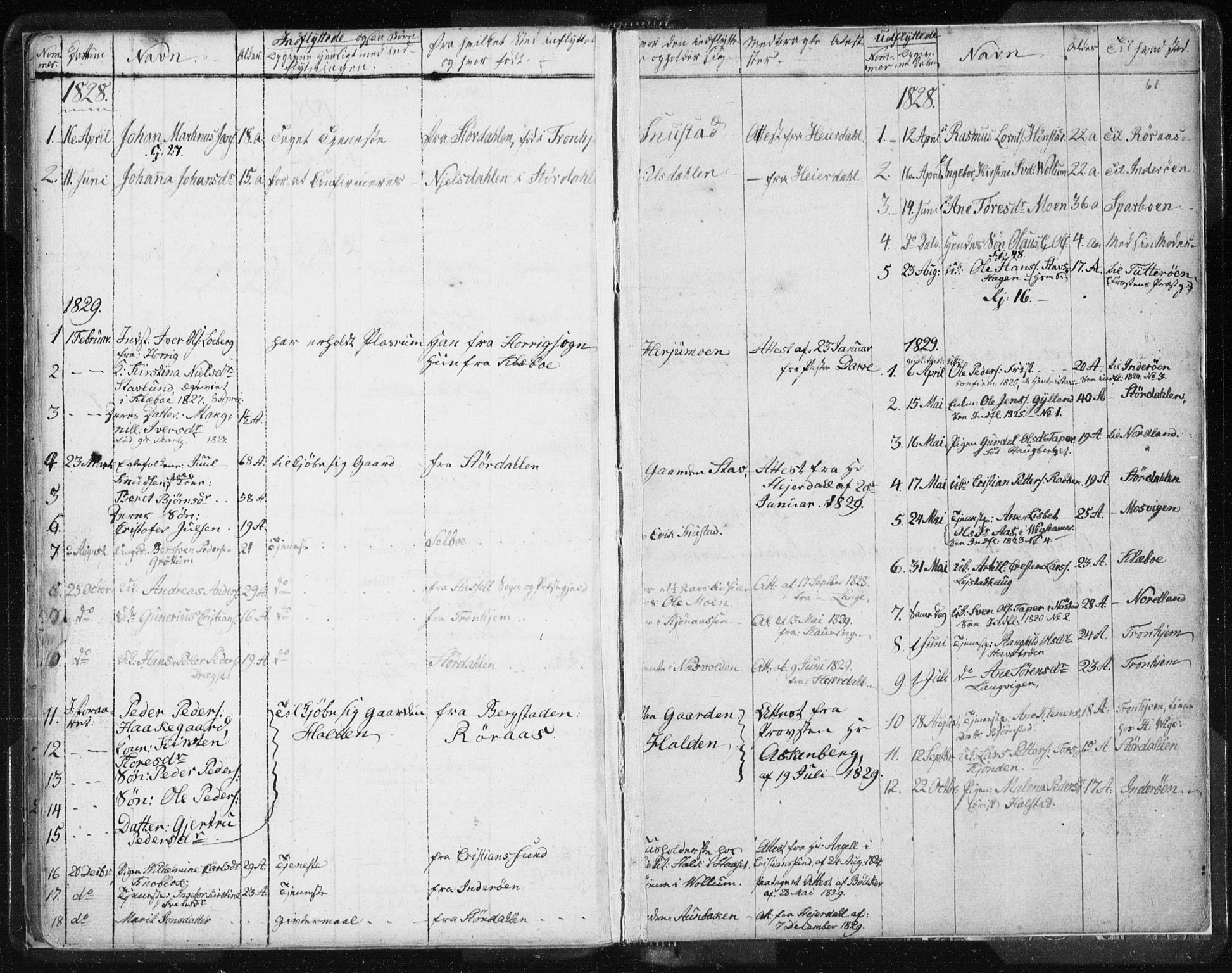 Ministerialprotokoller, klokkerbøker og fødselsregistre - Sør-Trøndelag, AV/SAT-A-1456/616/L0404: Parish register (official) no. 616A01, 1823-1831, p. 61