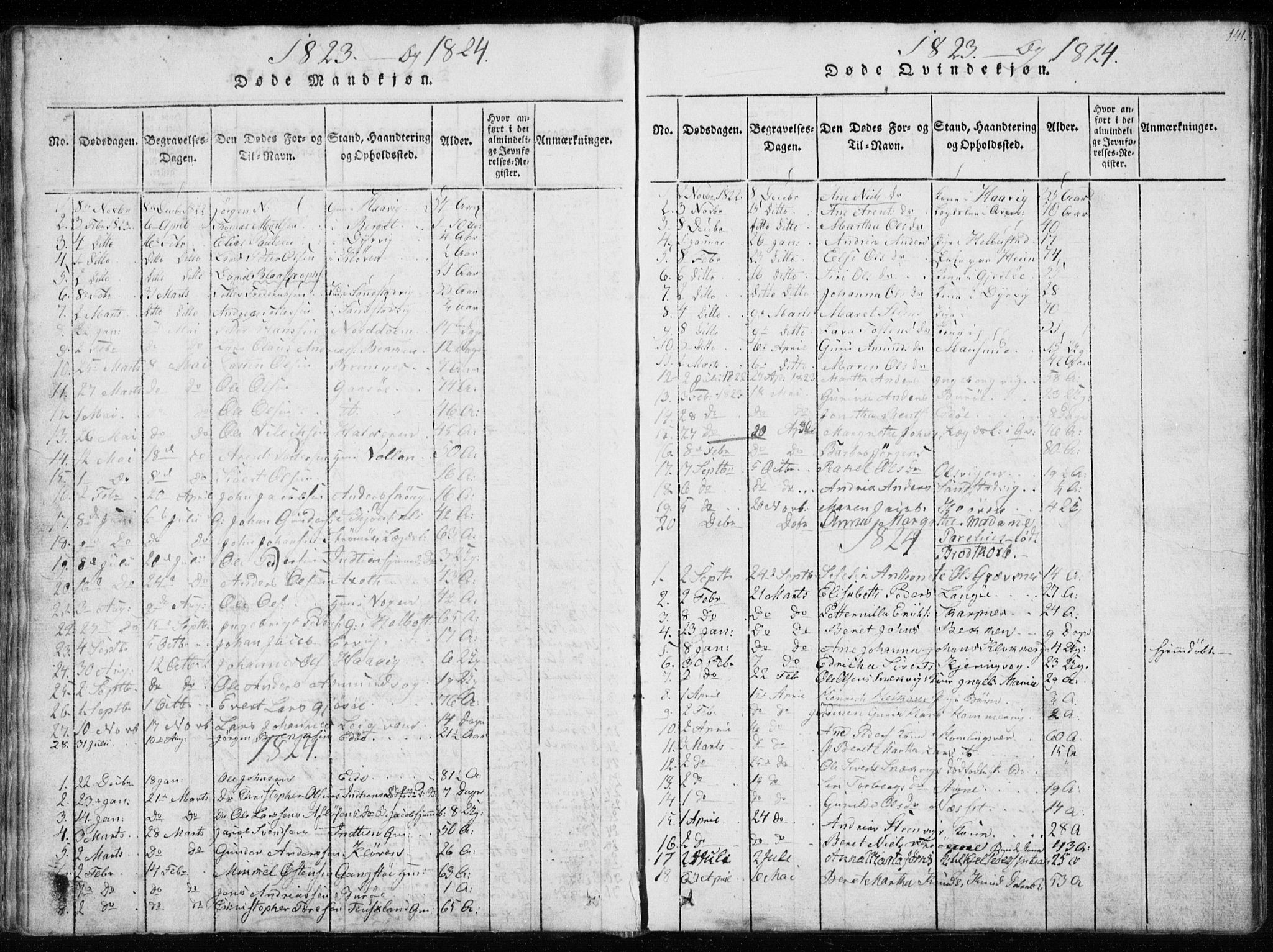 Ministerialprotokoller, klokkerbøker og fødselsregistre - Sør-Trøndelag, SAT/A-1456/634/L0527: Parish register (official) no. 634A03, 1818-1826, p. 141