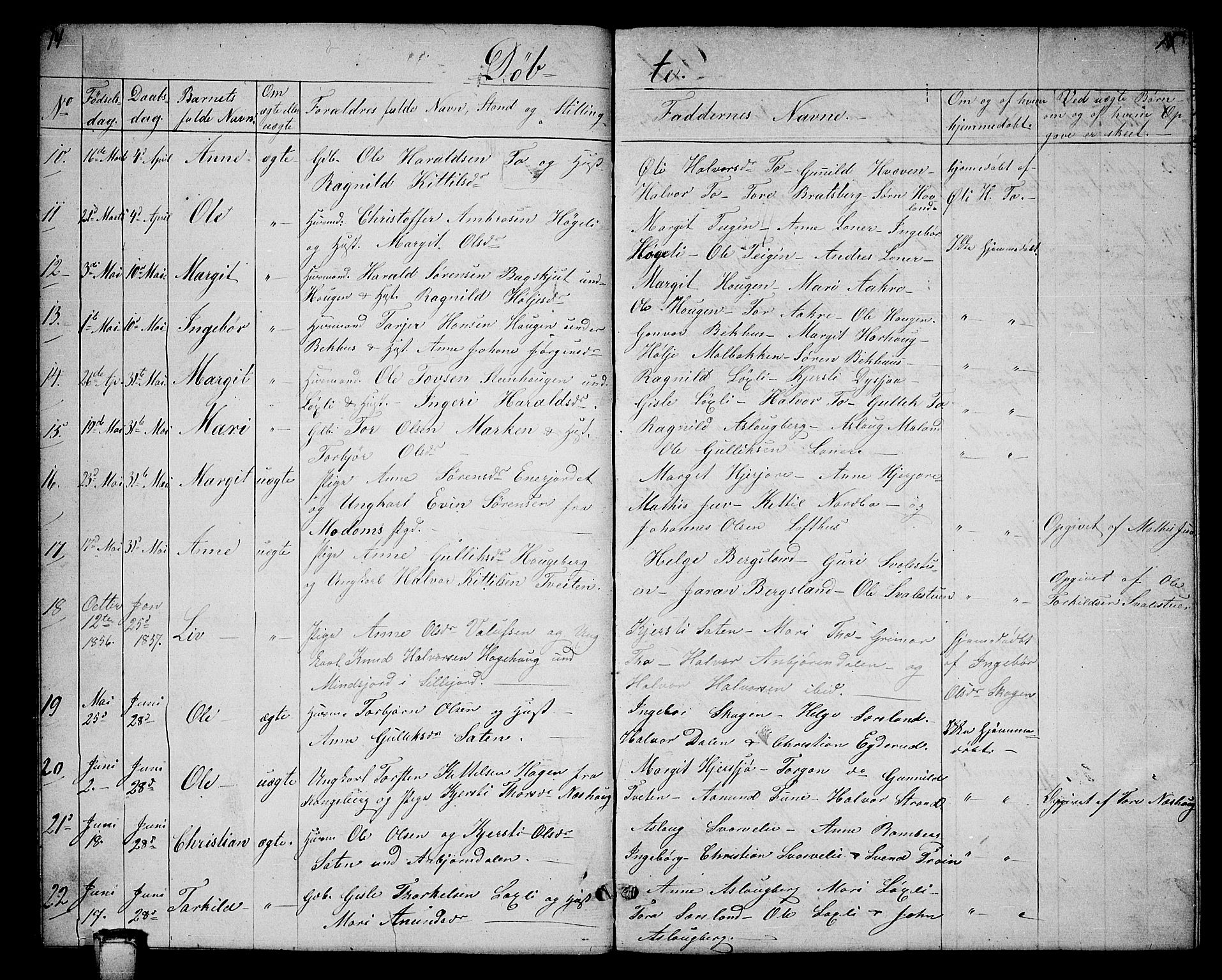 Hjartdal kirkebøker, SAKO/A-270/G/Ga/L0002: Parish register (copy) no. I 2, 1854-1888, p. 14-15