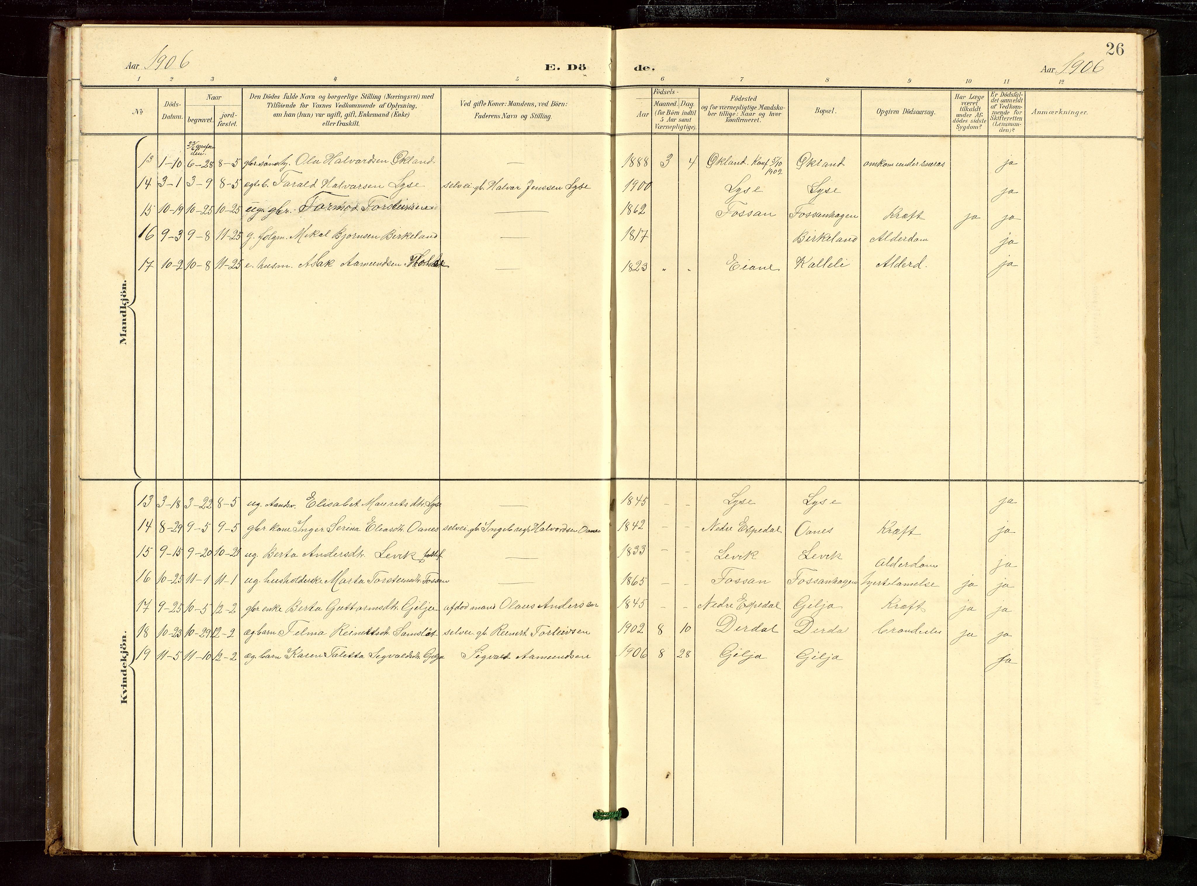 Høgsfjord sokneprestkontor, SAST/A-101624/H/Ha/Hab/L0010: Parish register (copy) no. B 10, 1900-1922, p. 26