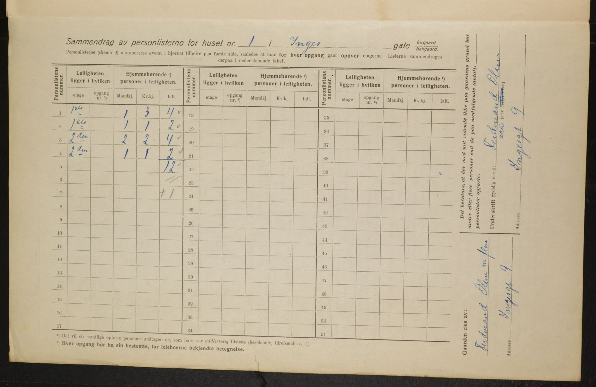 OBA, Municipal Census 1916 for Kristiania, 1916, p. 44851