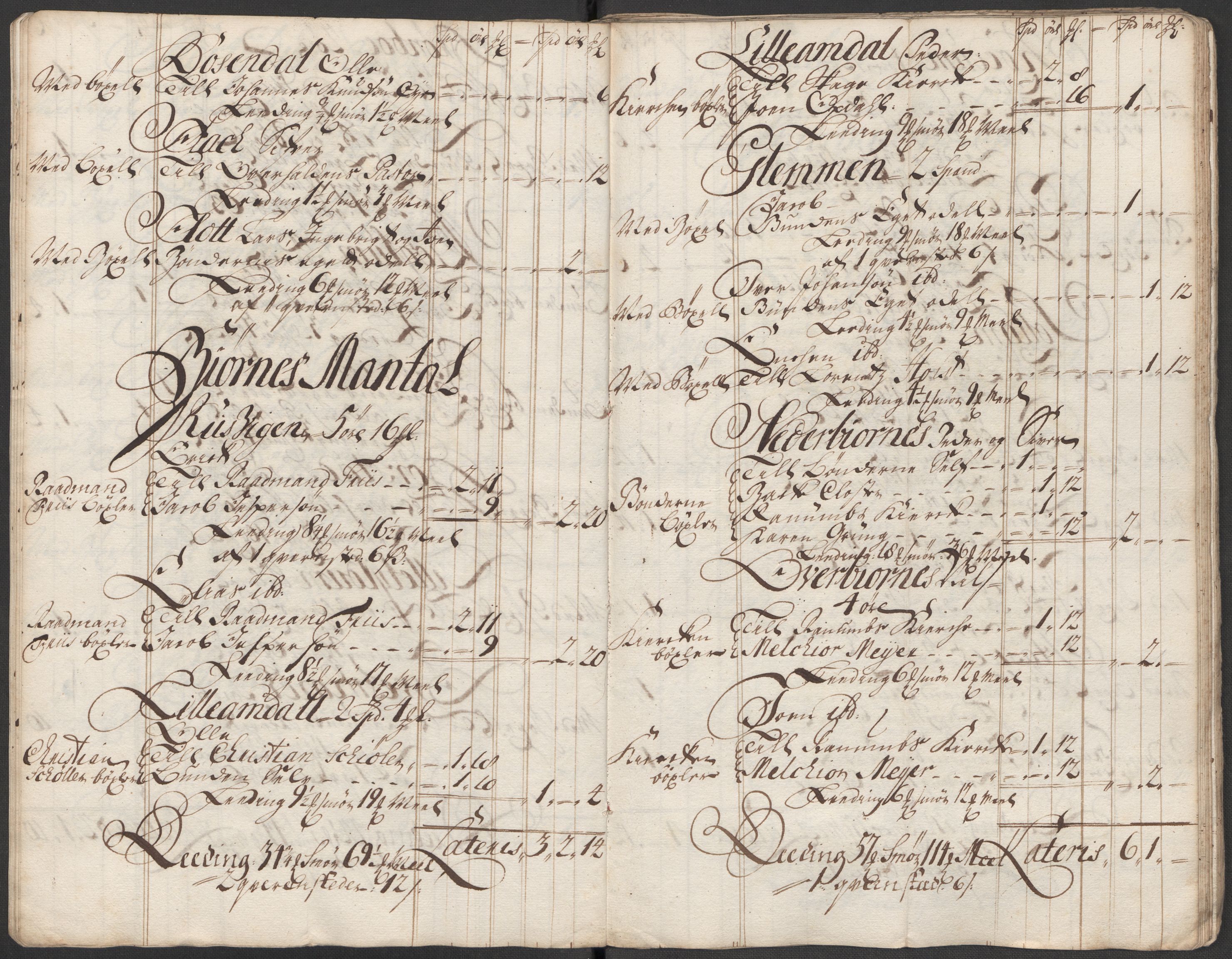 Rentekammeret inntil 1814, Reviderte regnskaper, Fogderegnskap, AV/RA-EA-4092/R64/L4437: Fogderegnskap Namdal, 1716, p. 31