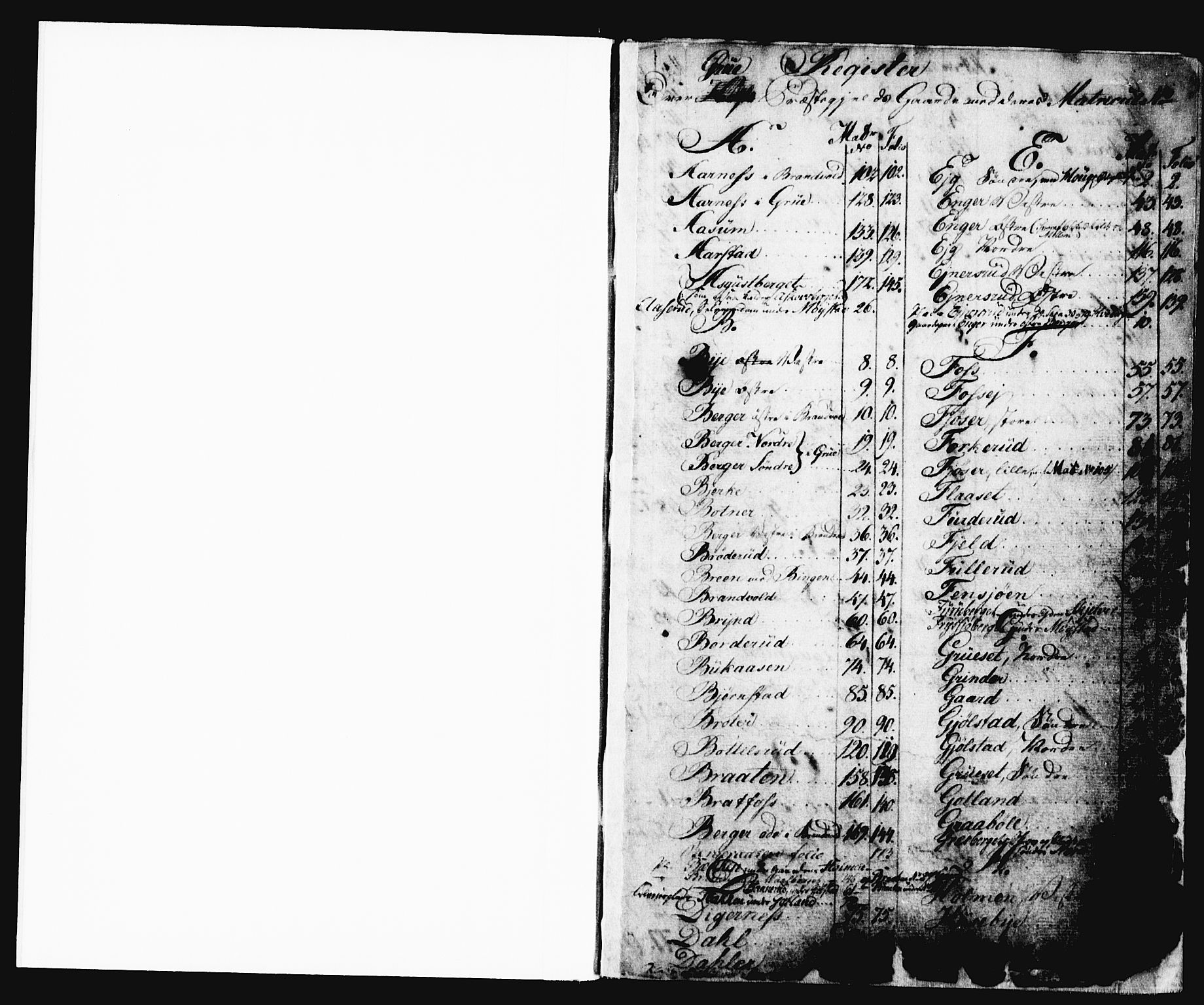 Solør tingrett, SAH/TING-008/H/Ha/Haa/L0002: Mortgage register no. 2, 1813-1850