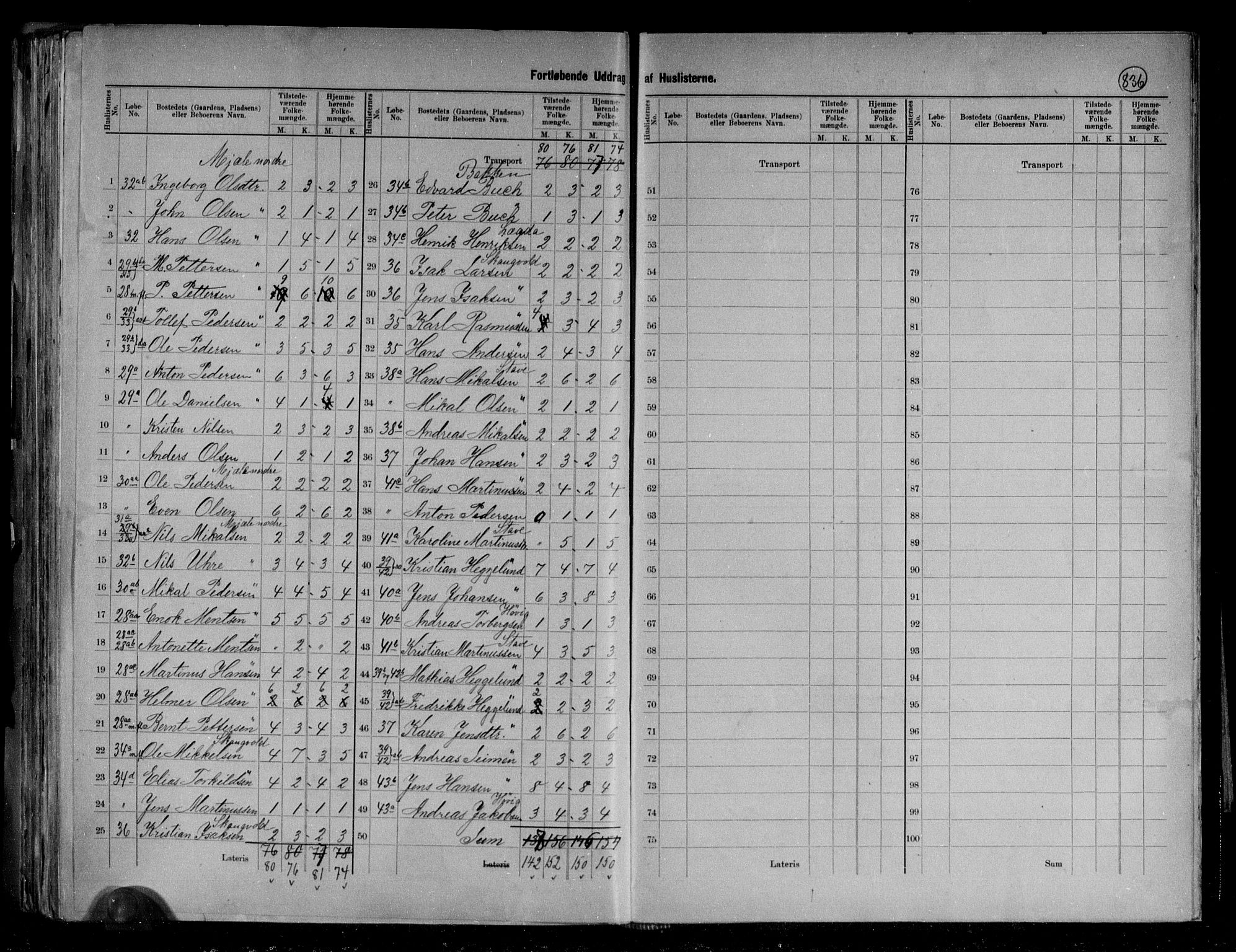 RA, 1891 census for 1872 Dverberg, 1891, p. 9