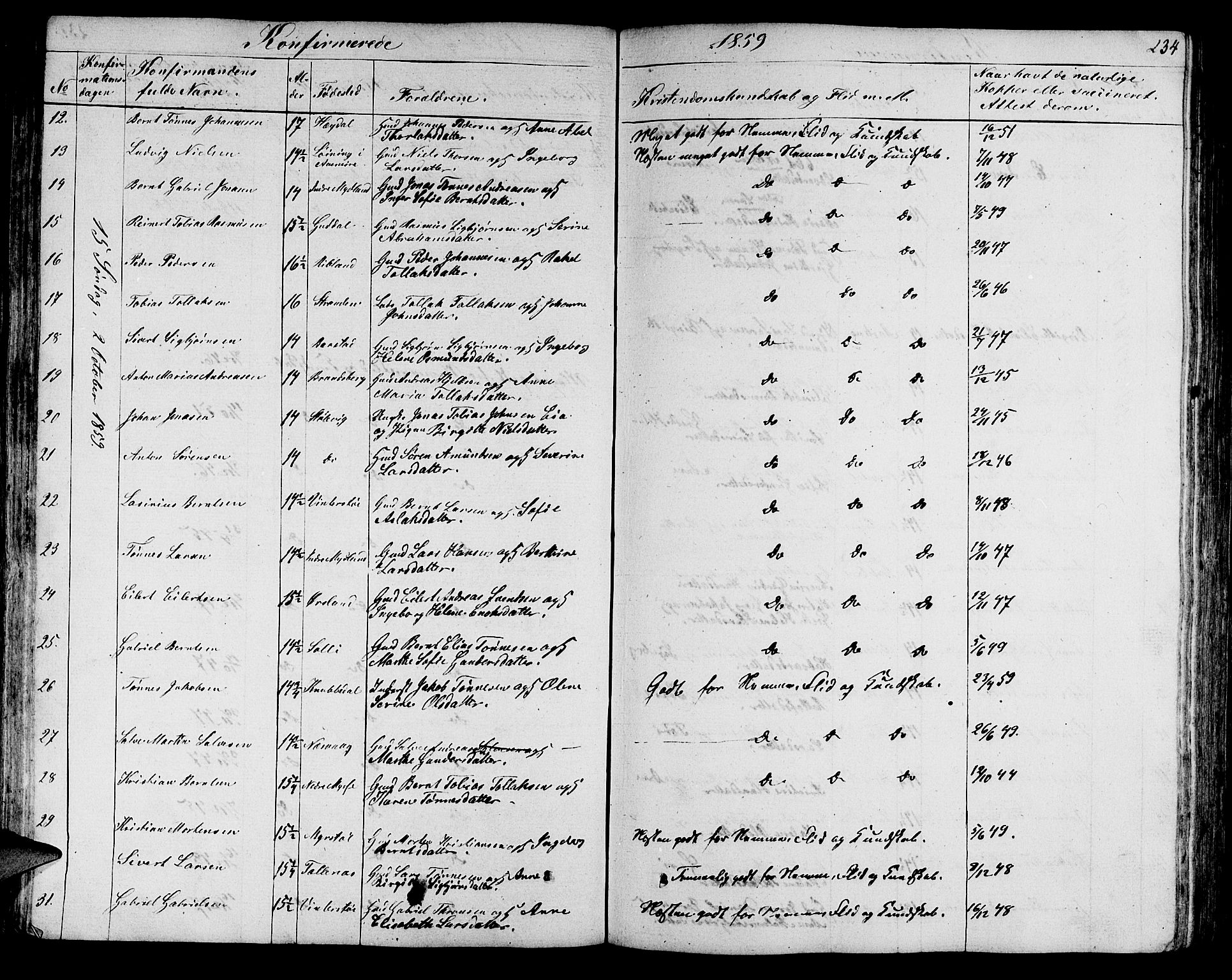 Sokndal sokneprestkontor, AV/SAST-A-101808: Parish register (copy) no. B 2, 1849-1865, p. 234