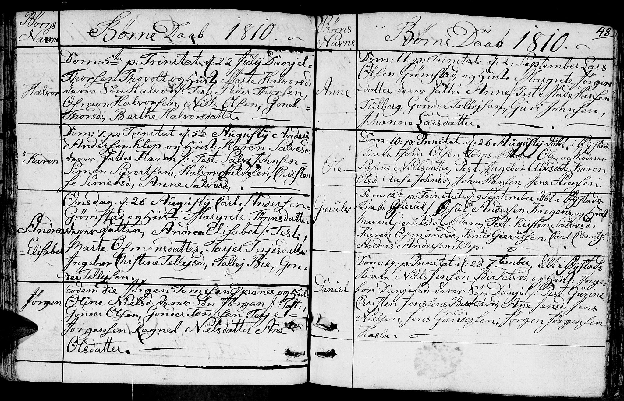 Fjære sokneprestkontor, SAK/1111-0011/F/Fb/L0006: Parish register (copy) no. B 6, 1803-1817, p. 48