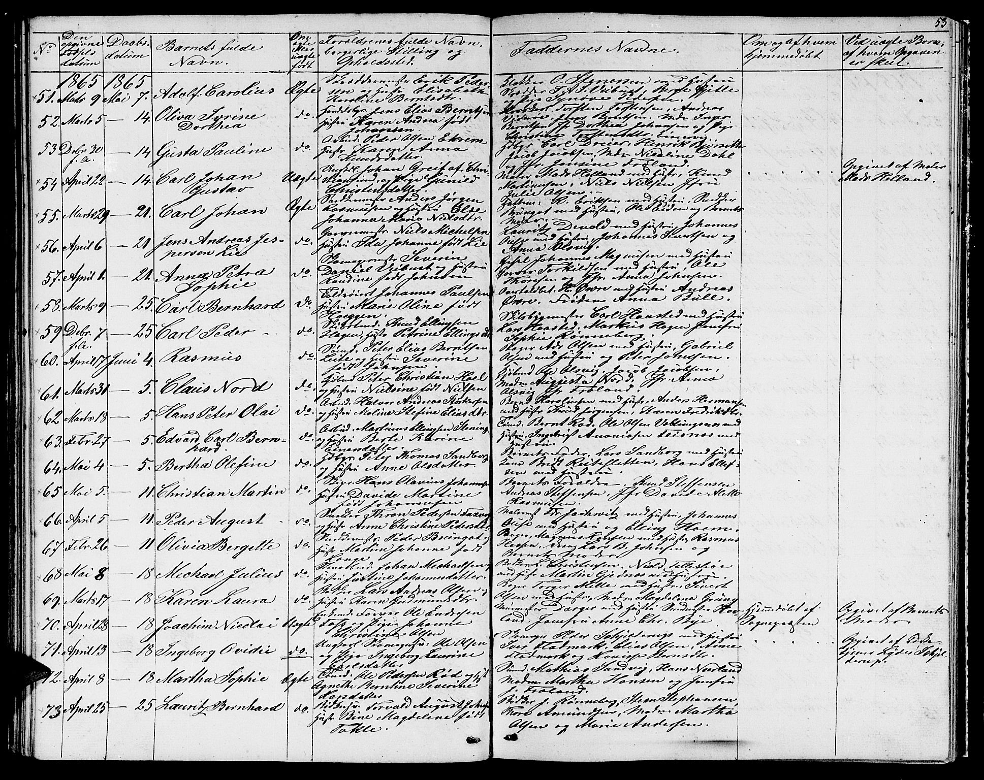 Ministerialprotokoller, klokkerbøker og fødselsregistre - Møre og Romsdal, AV/SAT-A-1454/529/L0464: Parish register (copy) no. 529C01, 1855-1867, p. 53