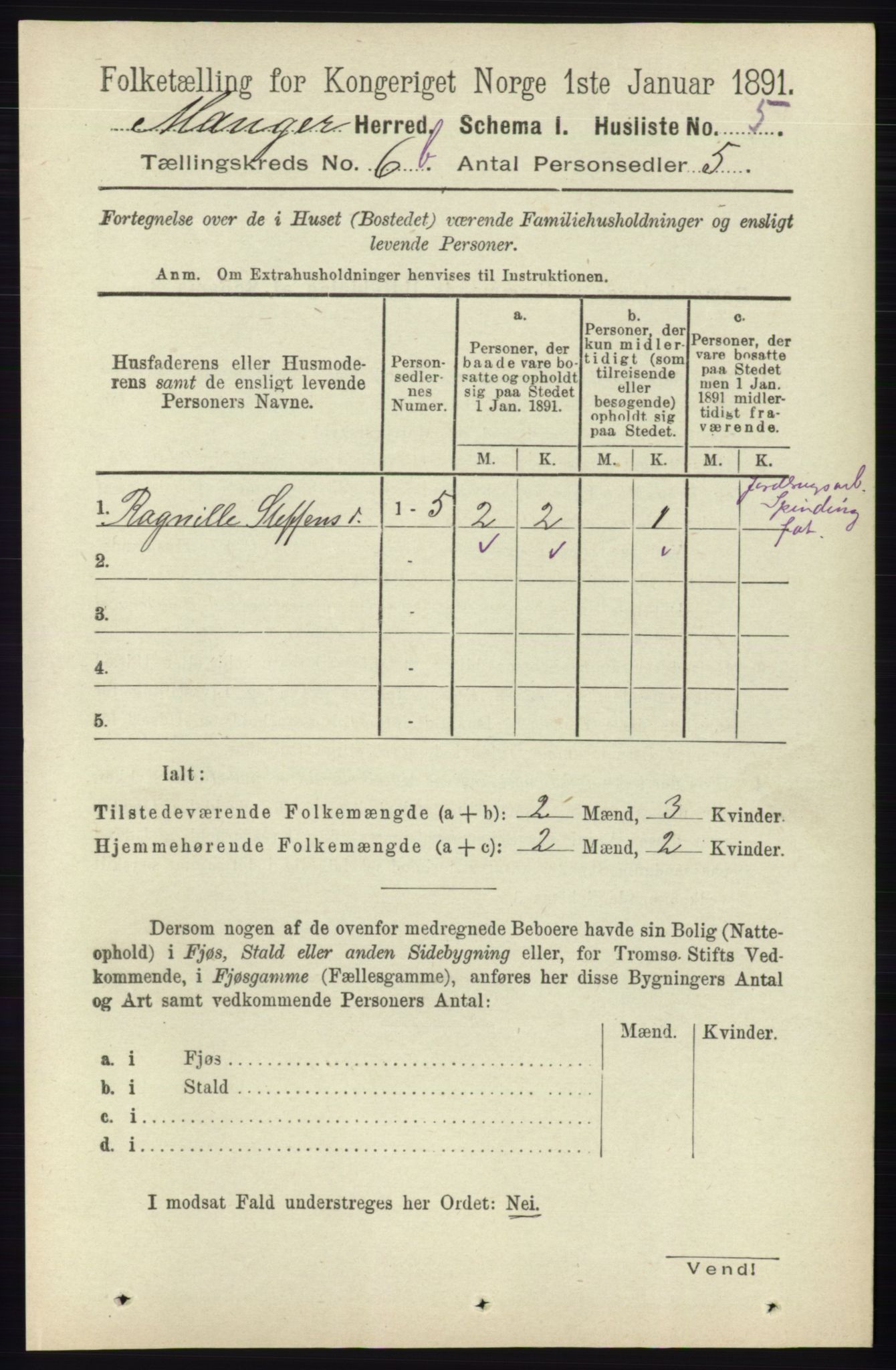 RA, 1891 census for 1261 Manger, 1891, p. 3949