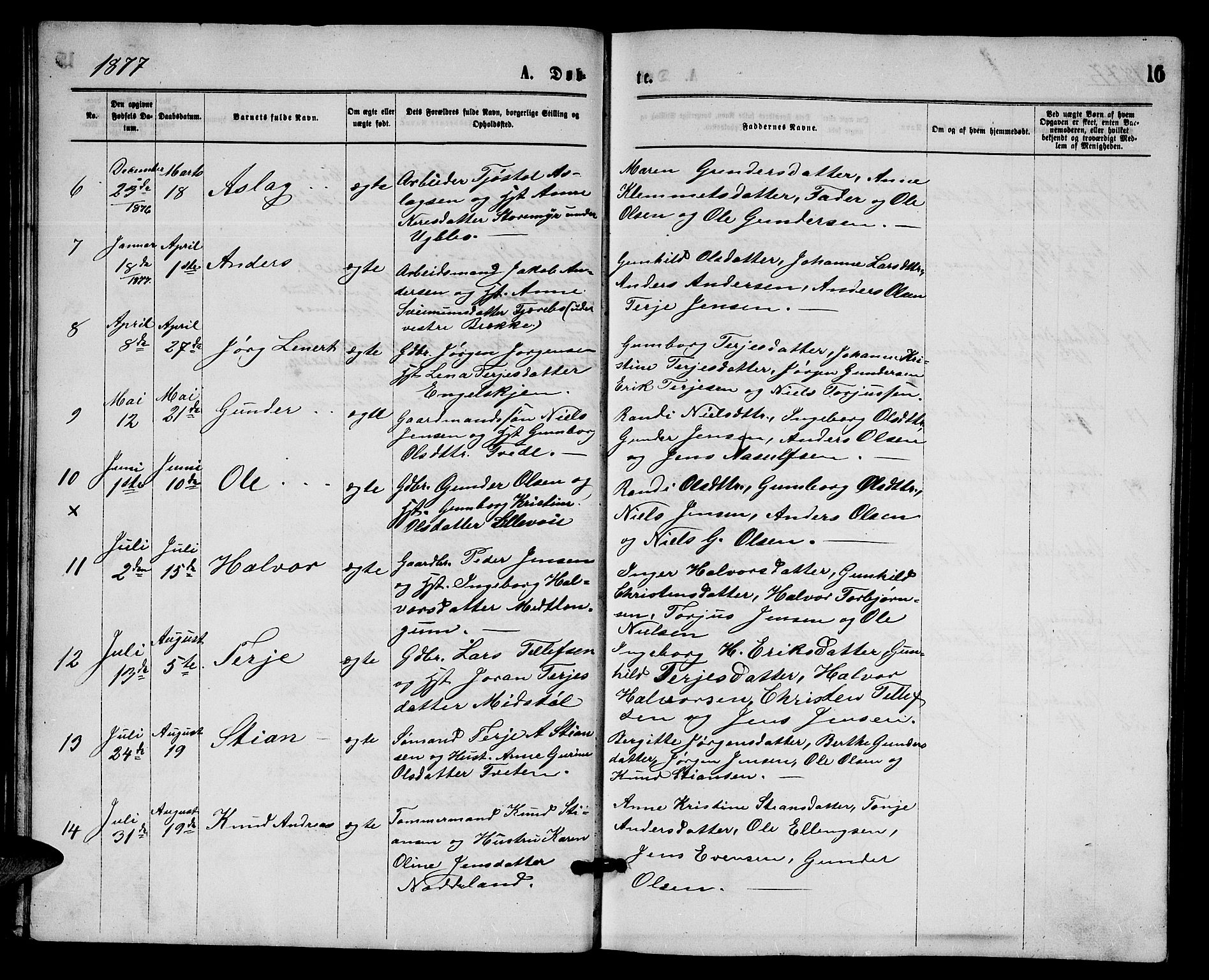 Austre Moland sokneprestkontor, SAK/1111-0001/F/Fb/Fba/L0002: Parish register (copy) no. B 2, 1869-1879, p. 16