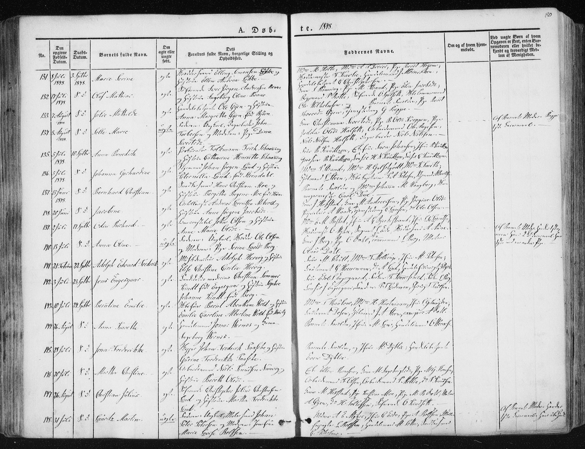 Ministerialprotokoller, klokkerbøker og fødselsregistre - Sør-Trøndelag, AV/SAT-A-1456/602/L0110: Parish register (official) no. 602A08, 1840-1854, p. 80