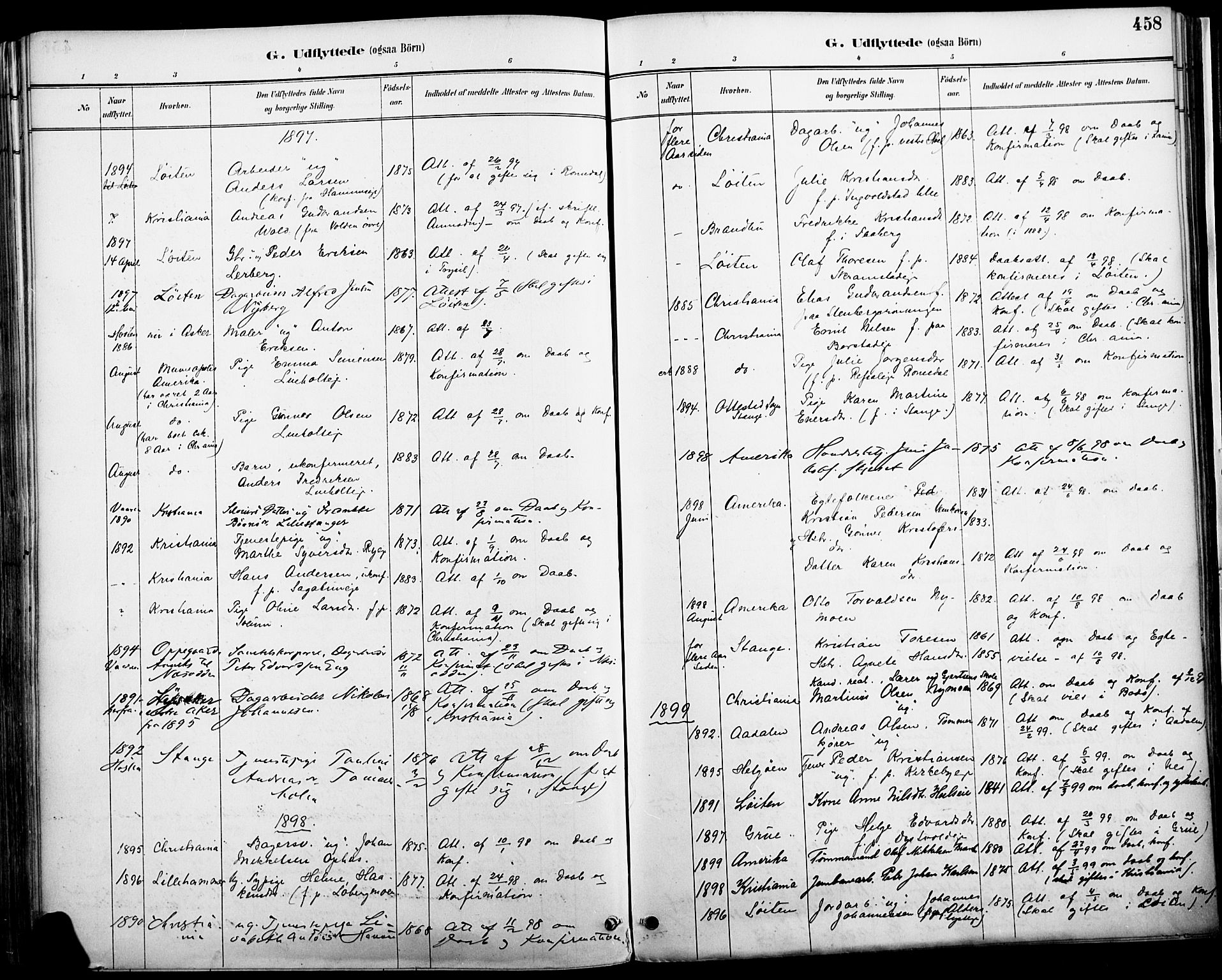 Vang prestekontor, Hedmark, SAH/PREST-008/H/Ha/Haa/L0019A: Parish register (official) no. 19, 1886-1900, p. 458
