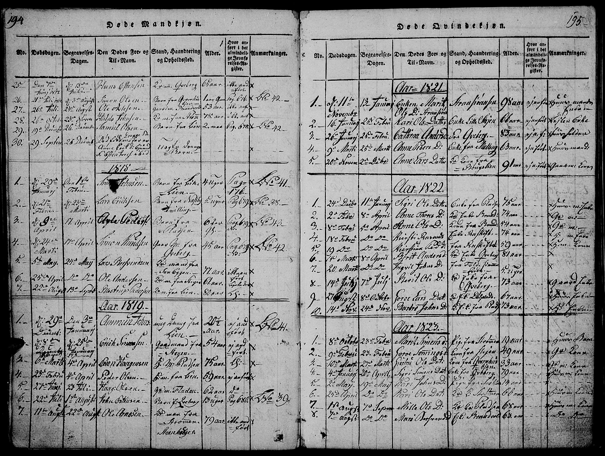 Tynset prestekontor, SAH/PREST-058/H/Ha/Hab/L0002: Parish register (copy) no. 2, 1814-1862, p. 194-195