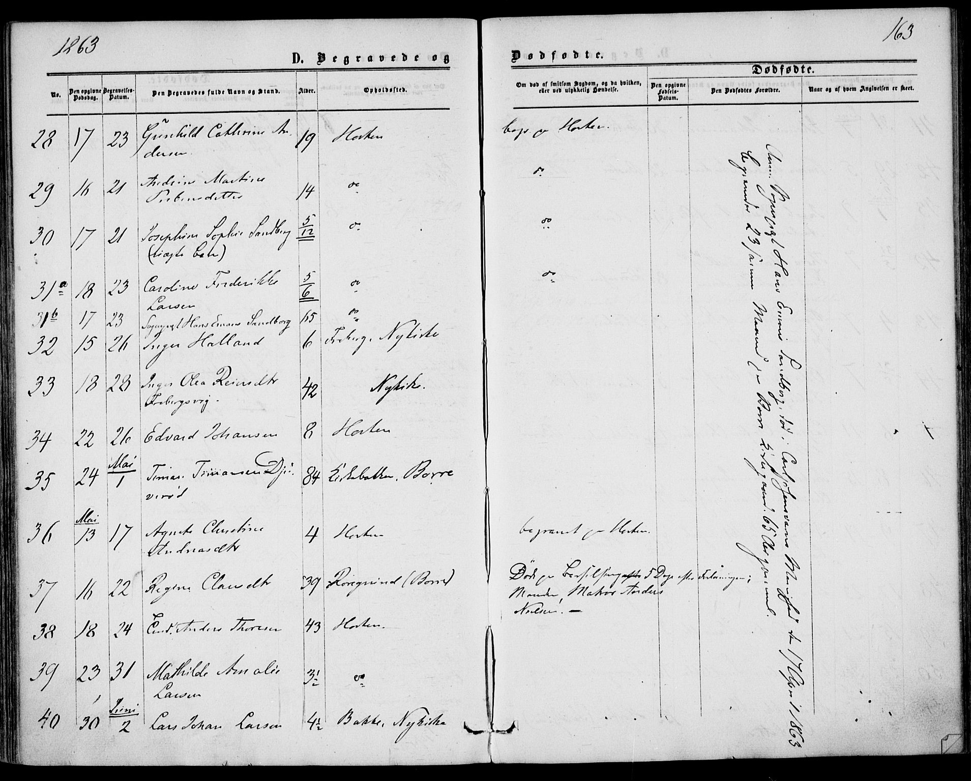 Borre kirkebøker, SAKO/A-338/F/Fa/L0007: Parish register (official) no. I 7, 1862-1867, p. 163
