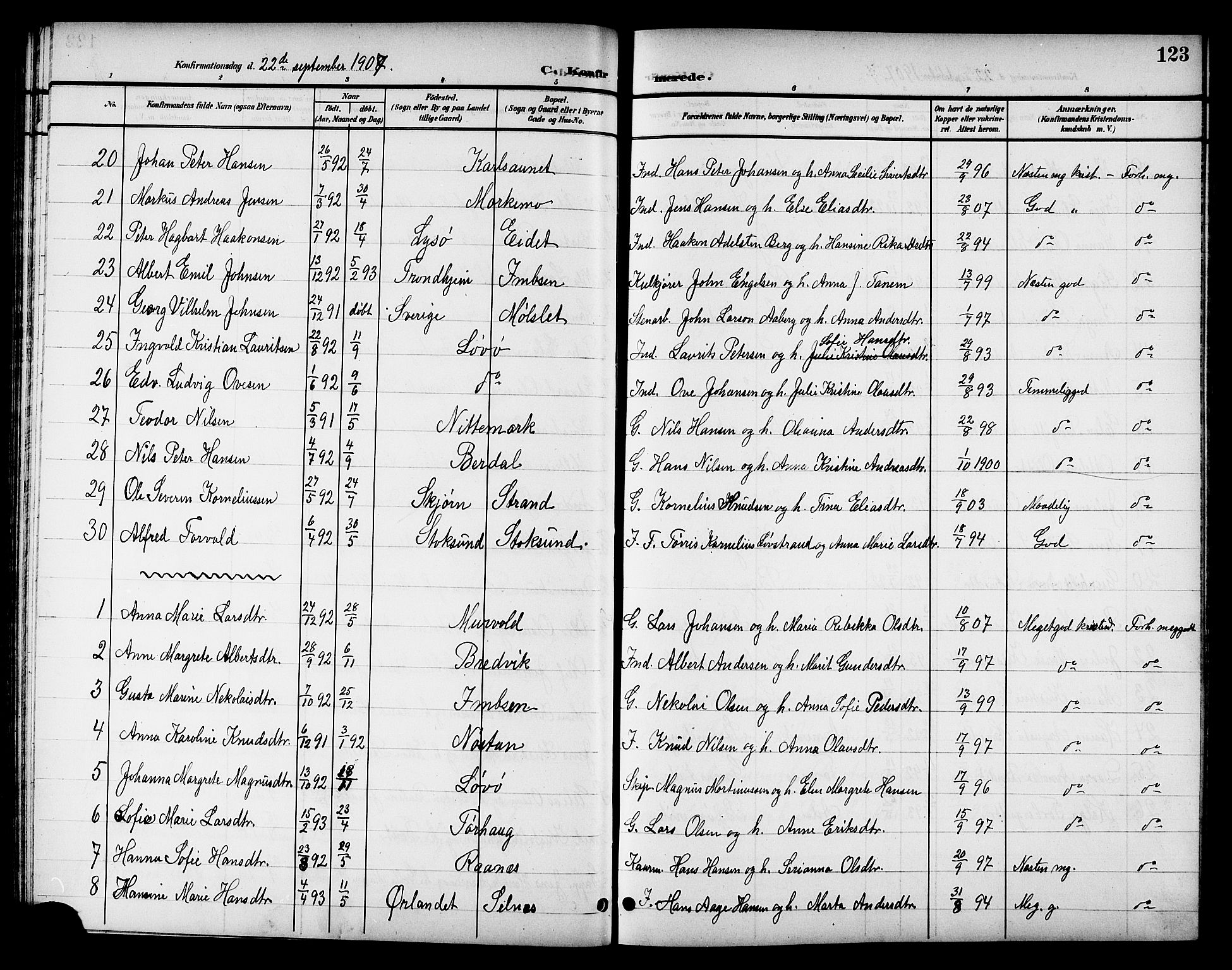 Ministerialprotokoller, klokkerbøker og fødselsregistre - Sør-Trøndelag, SAT/A-1456/655/L0688: Parish register (copy) no. 655C04, 1899-1922, p. 123